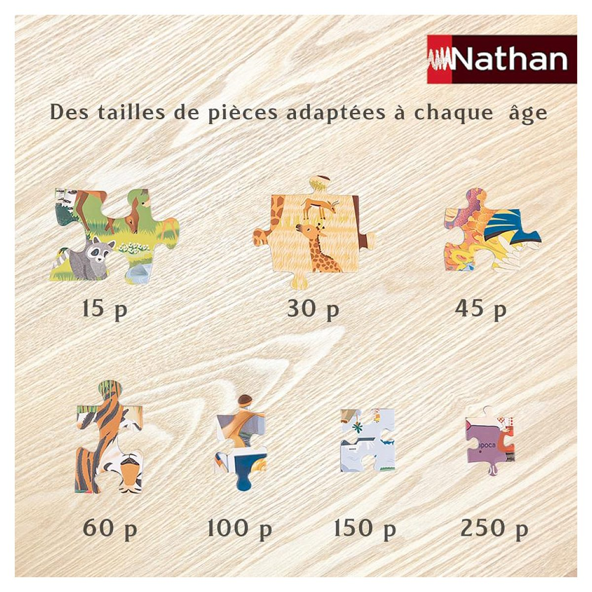 Nathan Puzzle-Größenvergleich von 15 bis 250 Teilen auf Holzmaserungshintergrund.