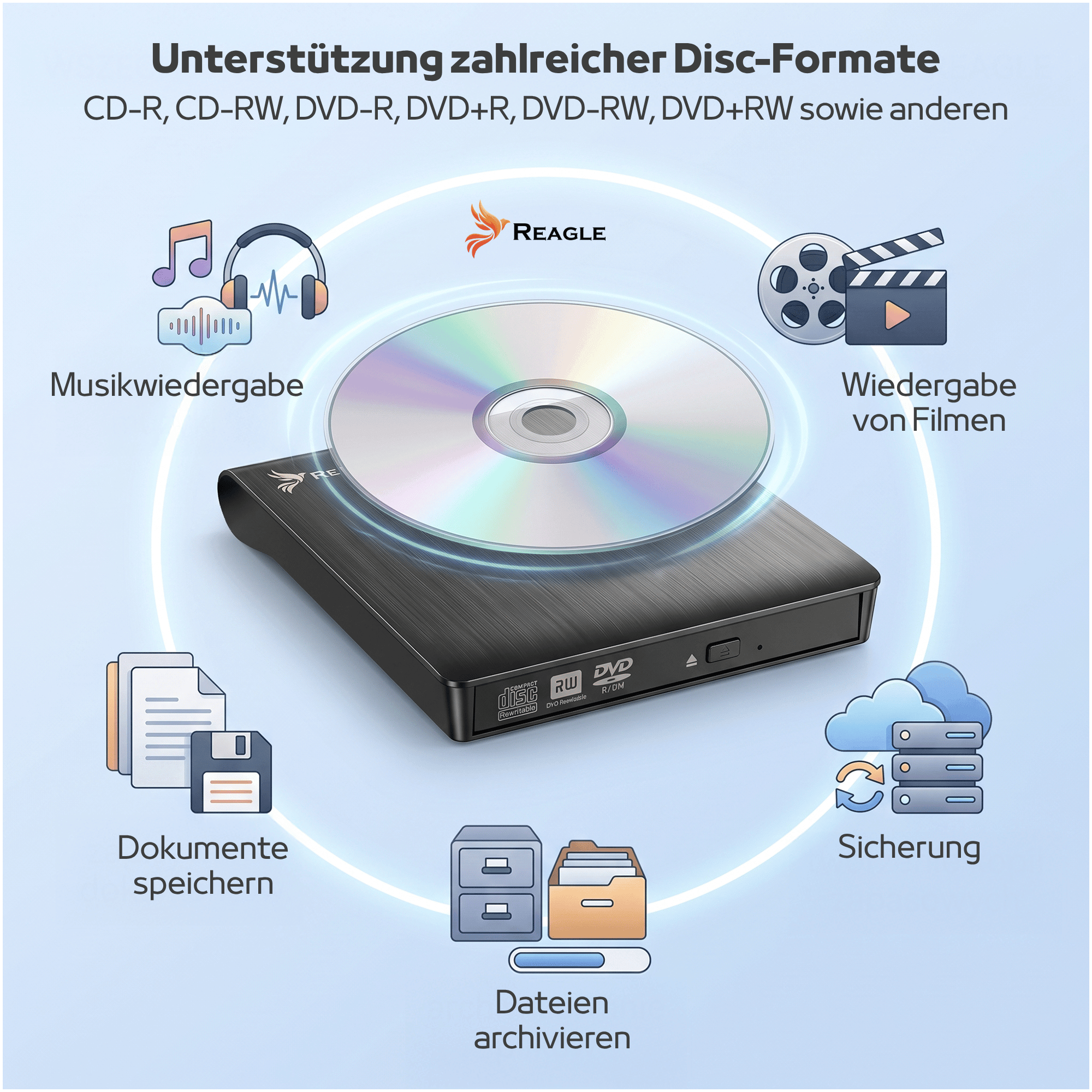 Ein tragbares schwarzes externes CD/DVD-Laufwerk mit CD, umgeben von Icons für Funktionen wie Musik, Filme und Backups.