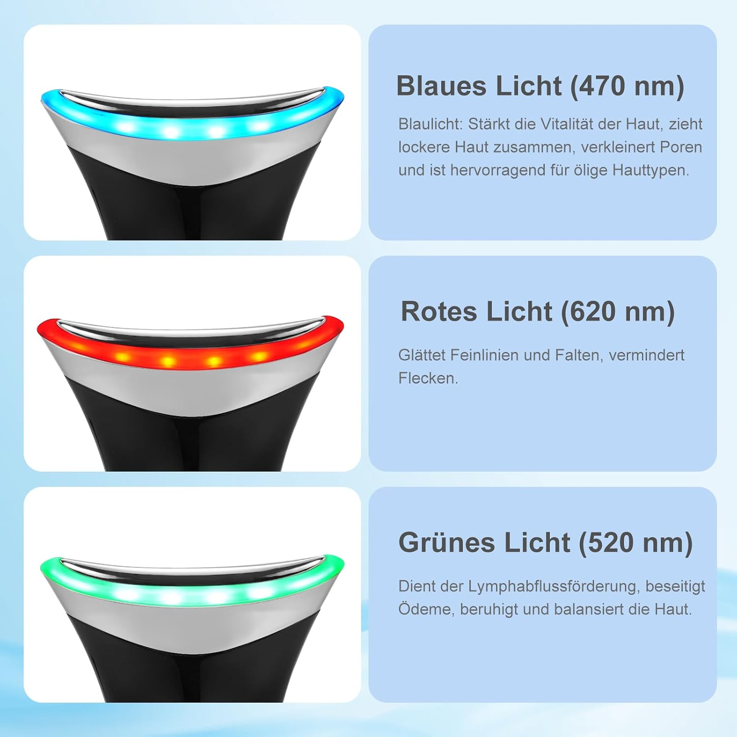 Ein Hautpflegegerät mit blauem, rotem und grünem Licht und deutscher Beschreibung der Wirkungen.