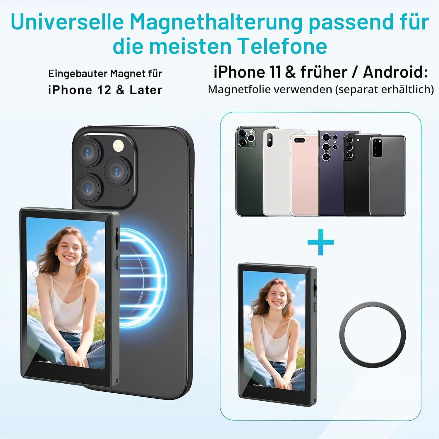 Infografik mit einer magnetischen Telefonhalterung an einem Smartphone, kompatibel mit verschiedenen Modellen.