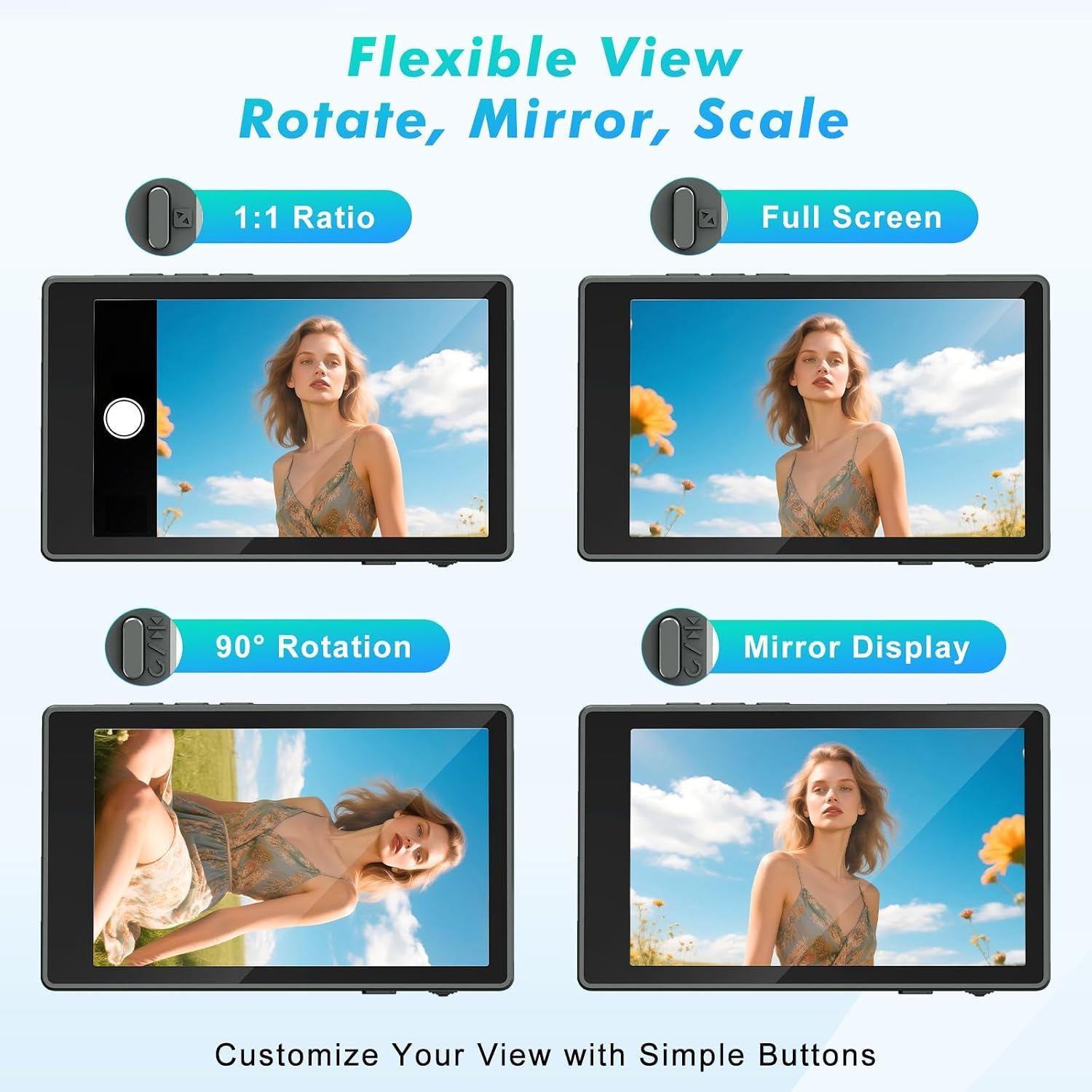 Vier Bilder zeigen flexible Ansichtsoptionen eines Monitors, darunter 1:1, Vollbild, Rotation und Spiegeln.