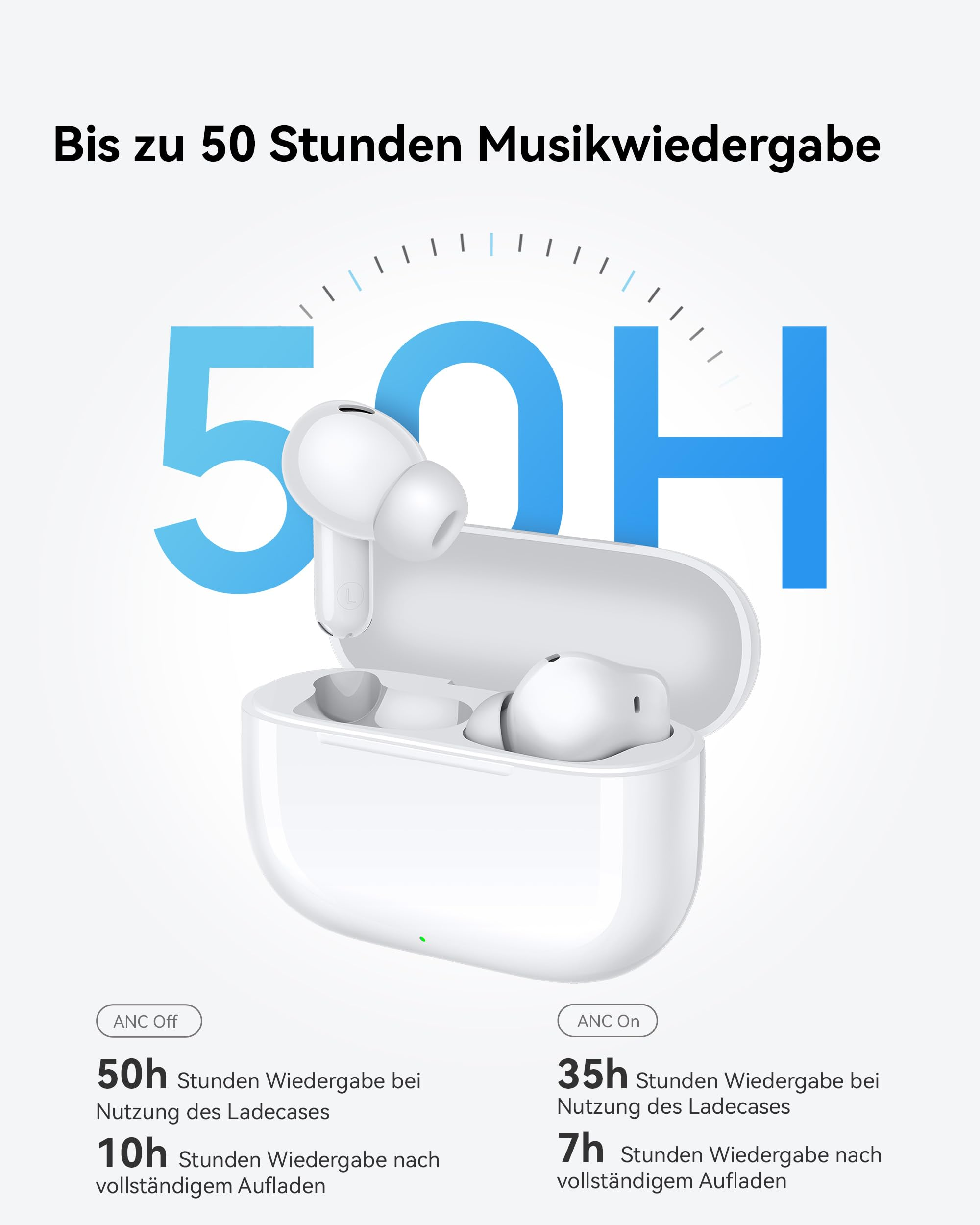 Auricolari in-ear bianchi con custodia di ricarica e scritta blu 50H per un massimo di 50 ore di riproduzione.