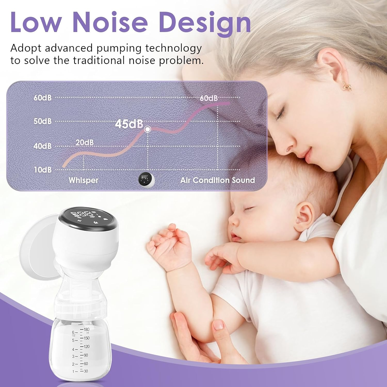 Leise Milchpumpe mit geräuschvoller Grafik und schlafender Mutter mit Baby.