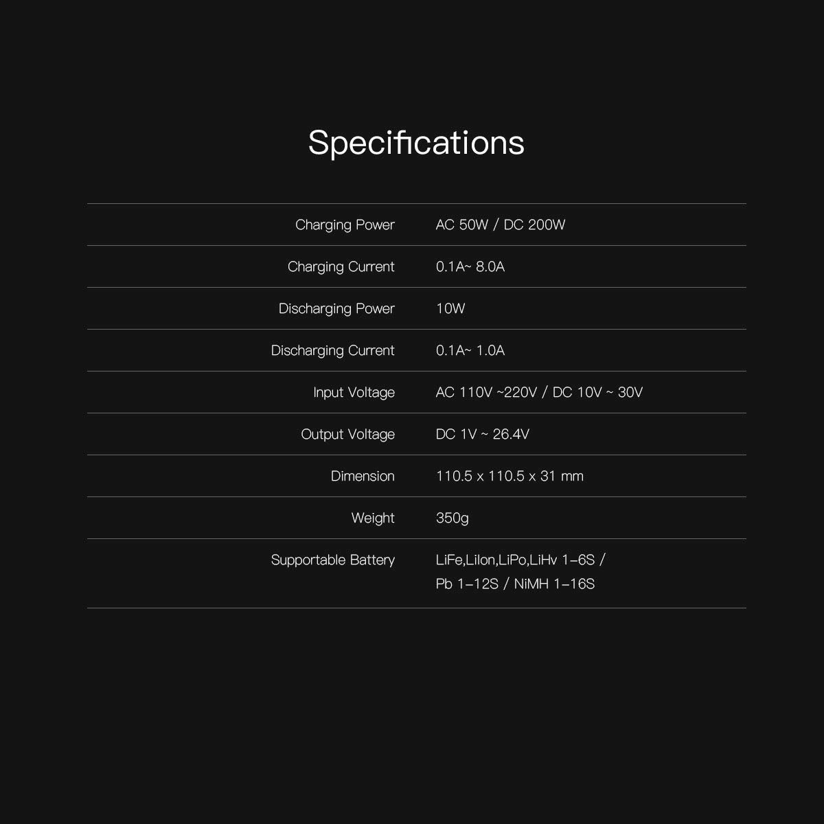 Tabella delle specifiche su sfondo nero che elenca potenza, corrente, tensione, dimensioni, peso e tipi di batterie.