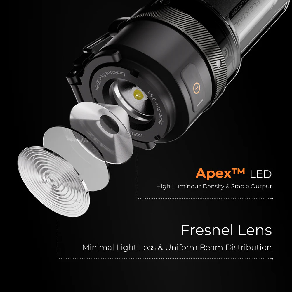Diagramm zeigt Apex LED und Fresnel-Linse einer Lampe auf schwarzem Hintergrund.