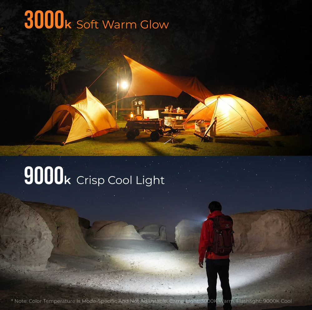 Vergleich von 3000K warmem Zeltlicht und 9000K kühlem Wanderer-Taschenlampenlicht bei Nacht.