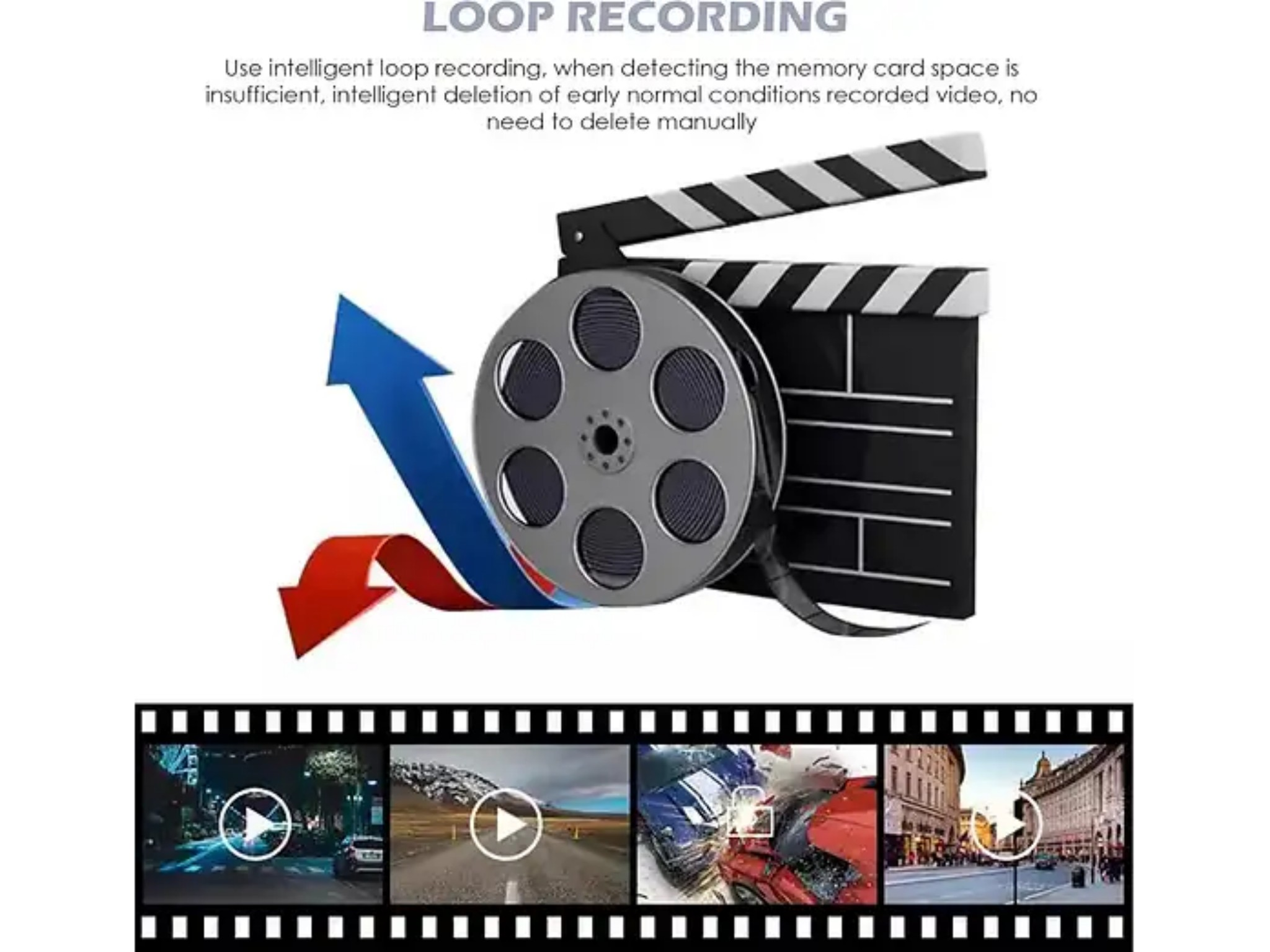 Grafik zur Loop-Aufnahme mit Filmklappe, Filmrolle und vier Videominiaturen unten.