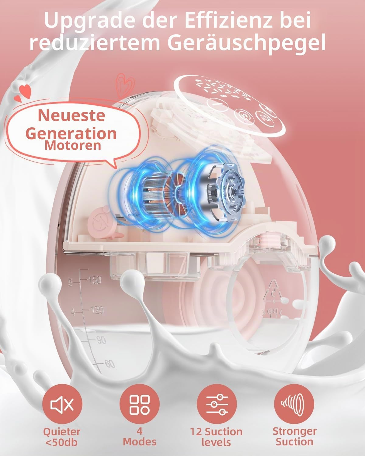 Rosa Milchpumpe mit sichtbarem Motor, Milchspritzern, deutschem Text und Icons unten.