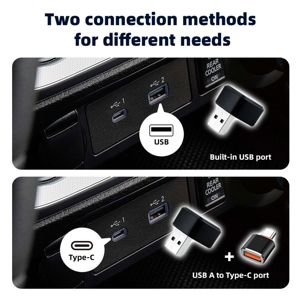 Diagramm zeigt zwei Anschlussmethoden mit USB- und USB-C-Ports in einem Auto.