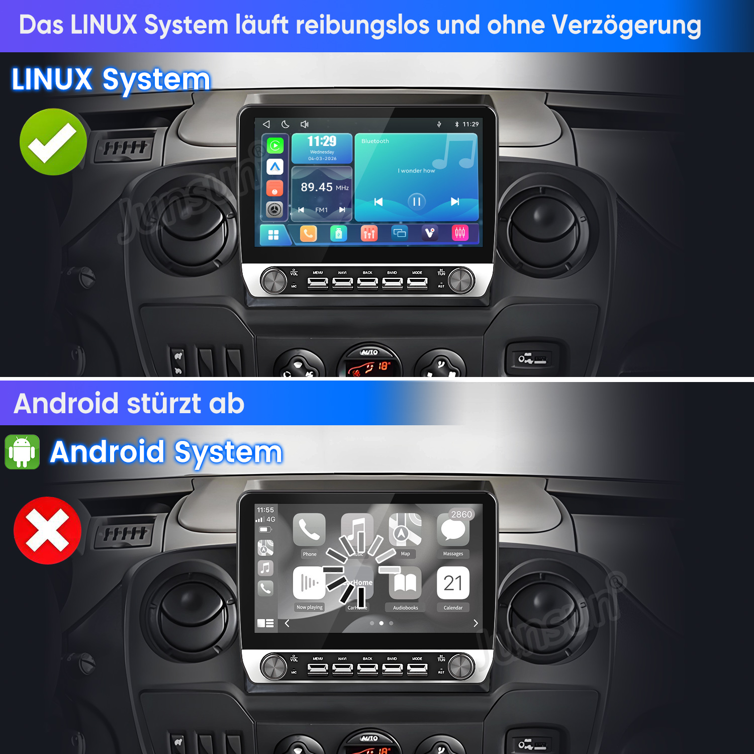 Vergleich zweier Auto-Displays: Linux läuft flüssig mit grünem Haken, Android stürzt mit rotem Kreuz ab.