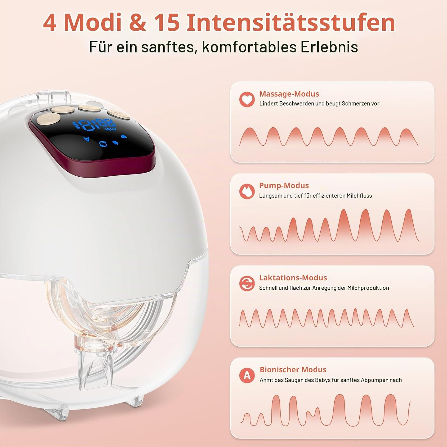 Milchpumpe mit vier Modi und fünfzehn Intensitätsstufen auf rosa Hintergrund.