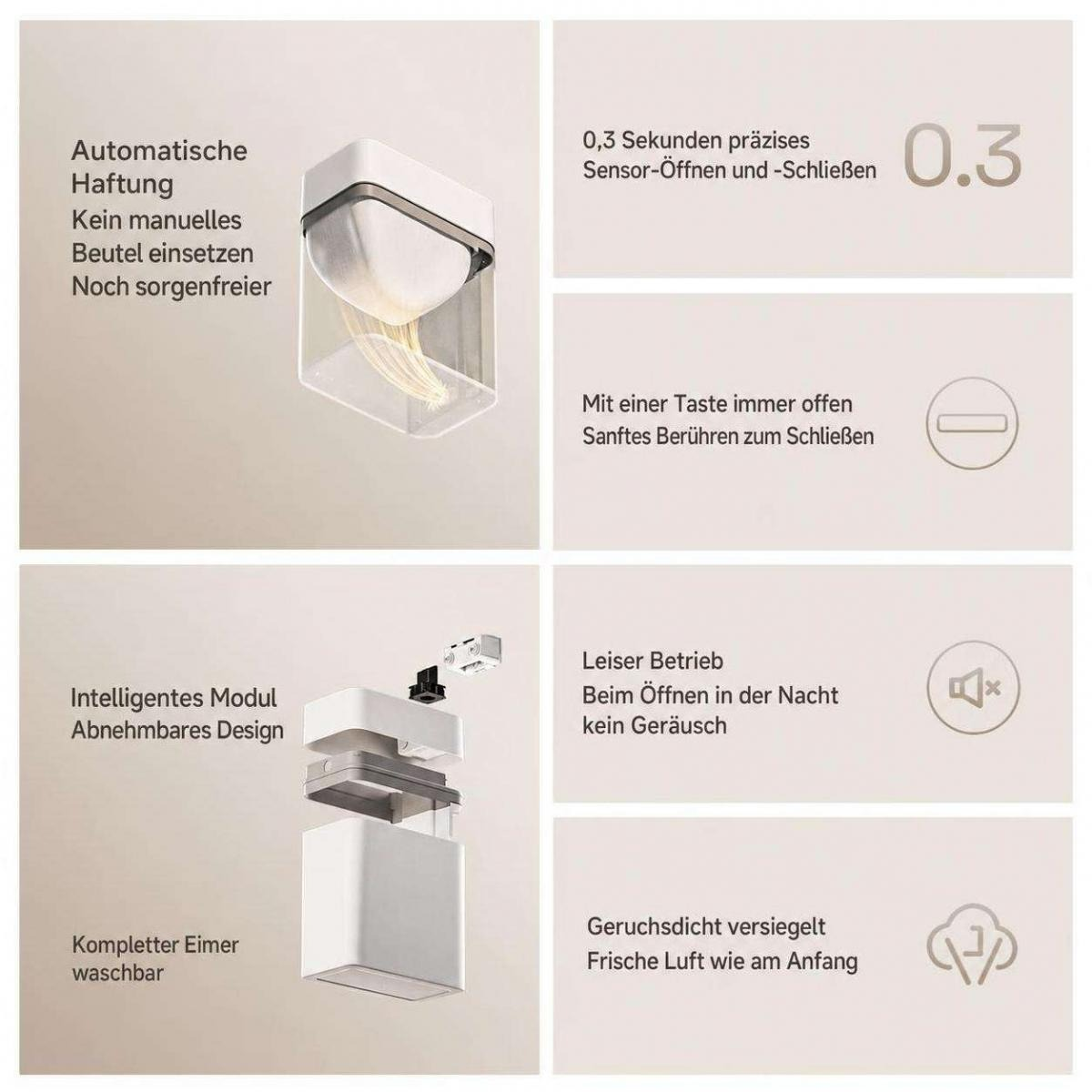 Produktmerkmale eines automatischen Mülleimers mit Sensor, abnehmbarem Modul, leiser Öffnung und Geruchsdichtung.