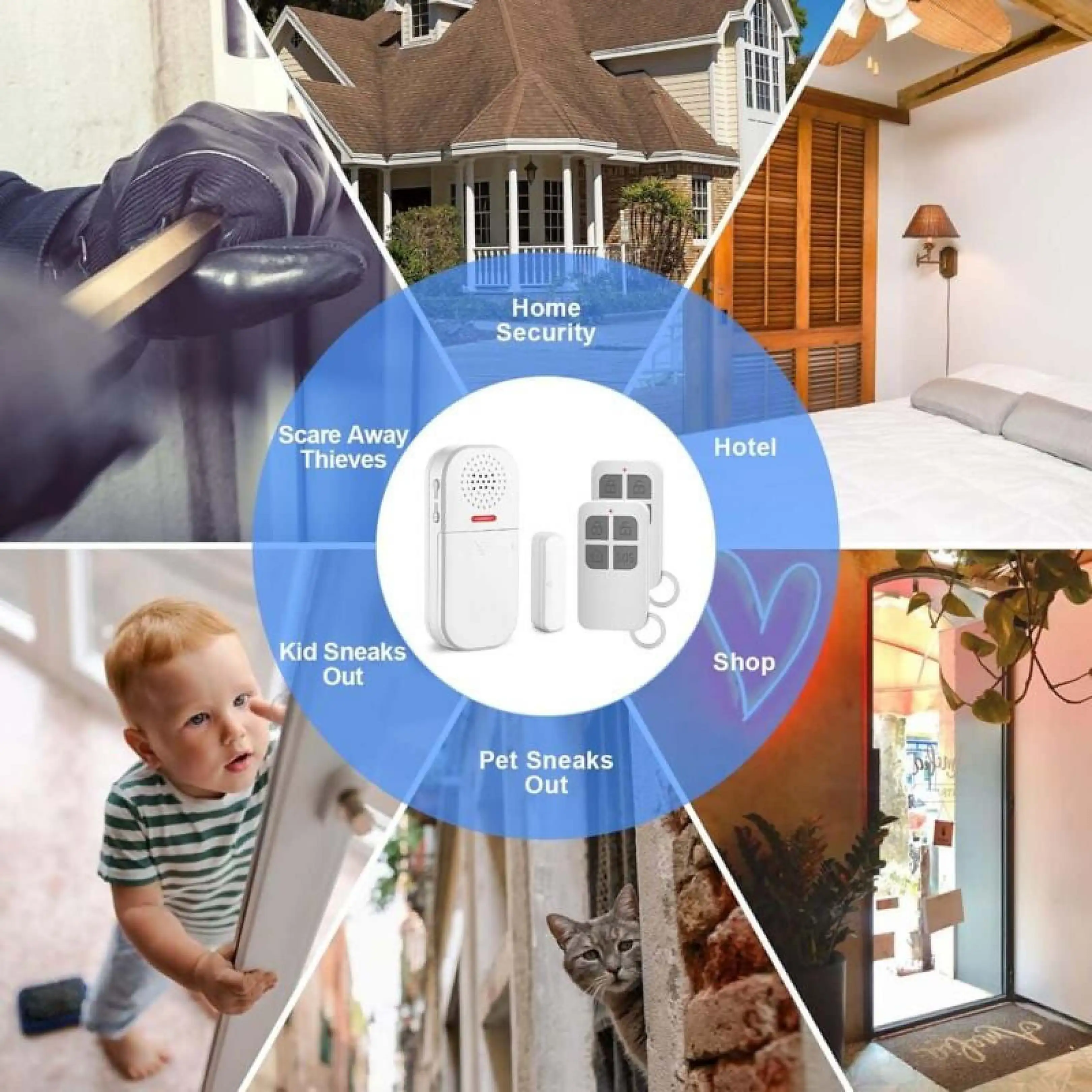 Ein Alarmanlagensystem mit Fernbedienungen und Anwendungsbeispielen für Sicherheit, Hotels, Geschäfte, Haustiere und Kinder.