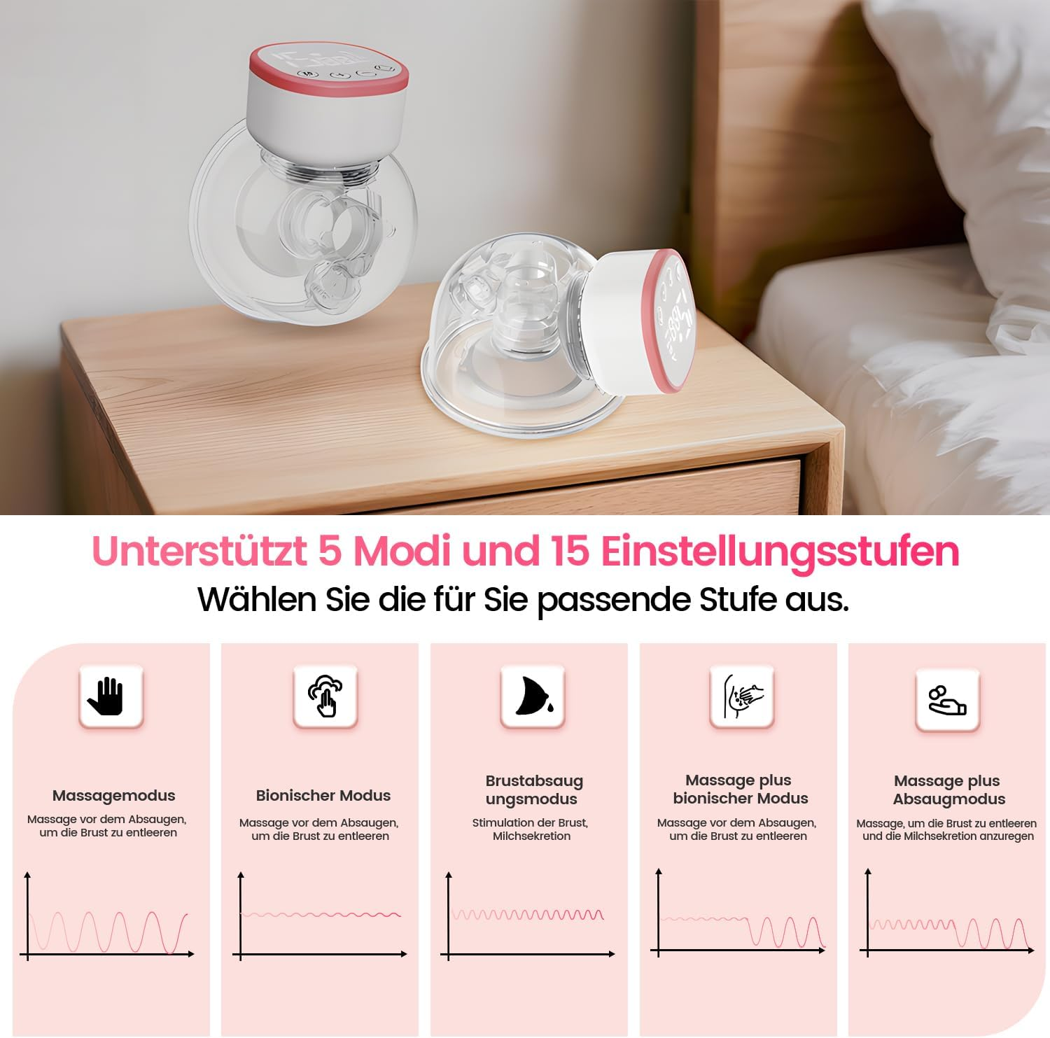 Zwei kabellose Milchpumpen auf einem Nachttisch mit Text und Grafiken zu den fünf Modi und 15 Stufen unten.