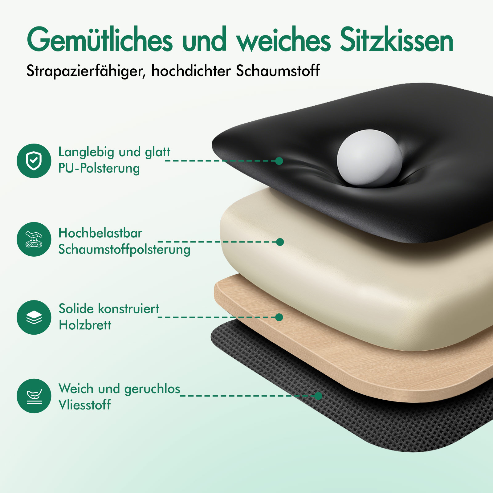 Schichten eines Sitzkissens: PU-Polsterung, Schaumstoff, Holzbrett und Vliesstoff mit deutscher Beschriftung.