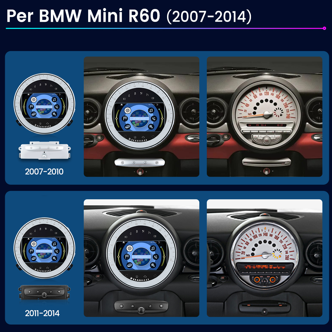 Confronto tra cruscotti e display per BMW Mini R60 dal 2007 al 2014 con infotainment.