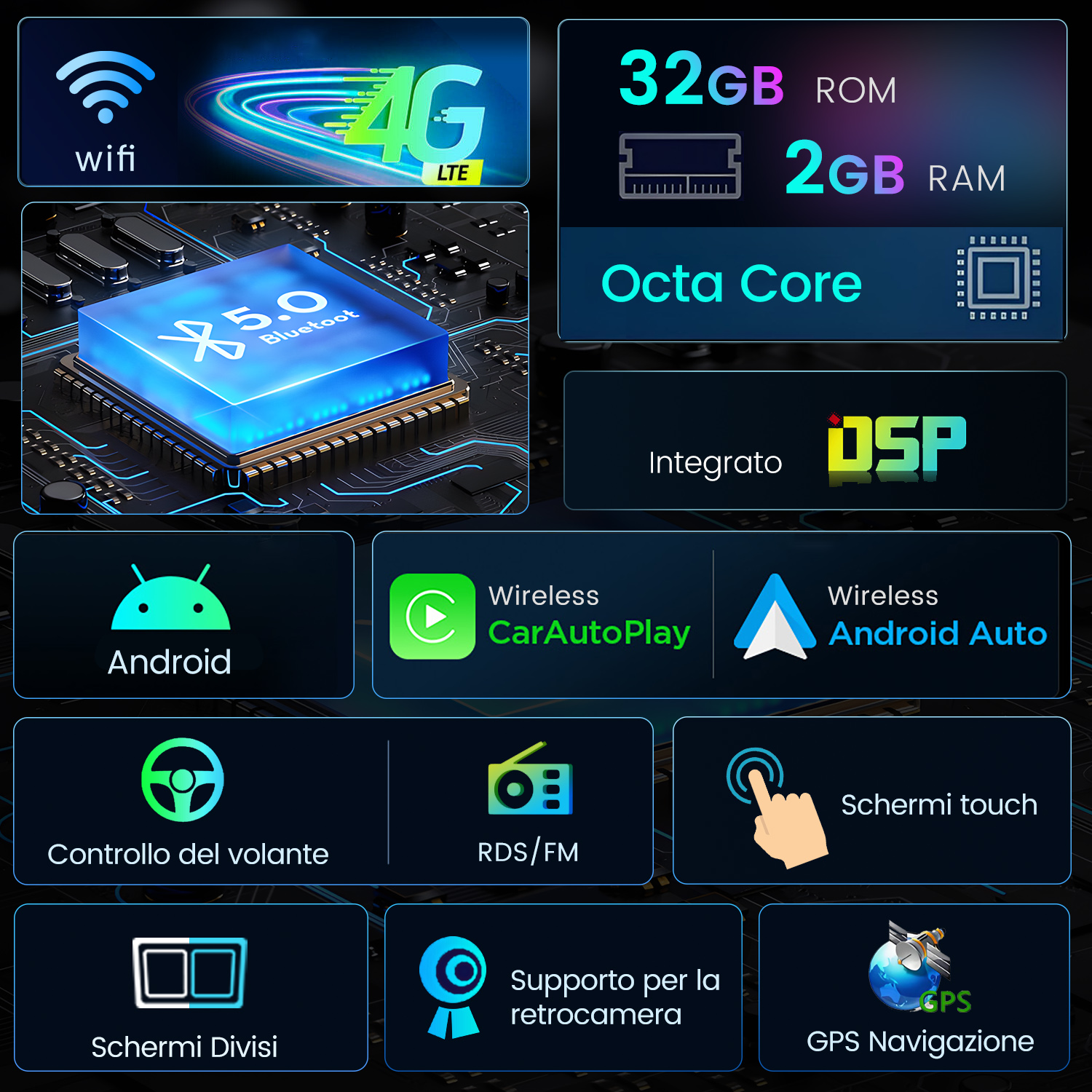 Specifiche tecniche autoradio con wifi, 4G, Bluetooth, Android, CarPlay e GPS.