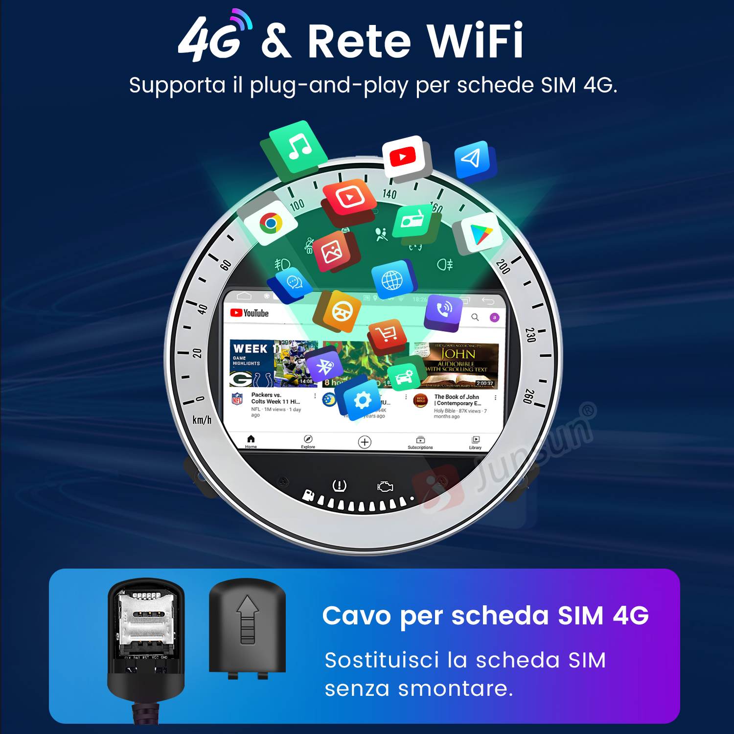 Display per auto con icone 4G e Wi-Fi, app fluttuanti e un supporto per scheda SIM.