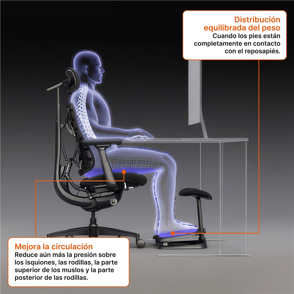Persona sentada ergonómicamente en un escritorio con reposapiés, mostrando buena postura y distribución de peso.