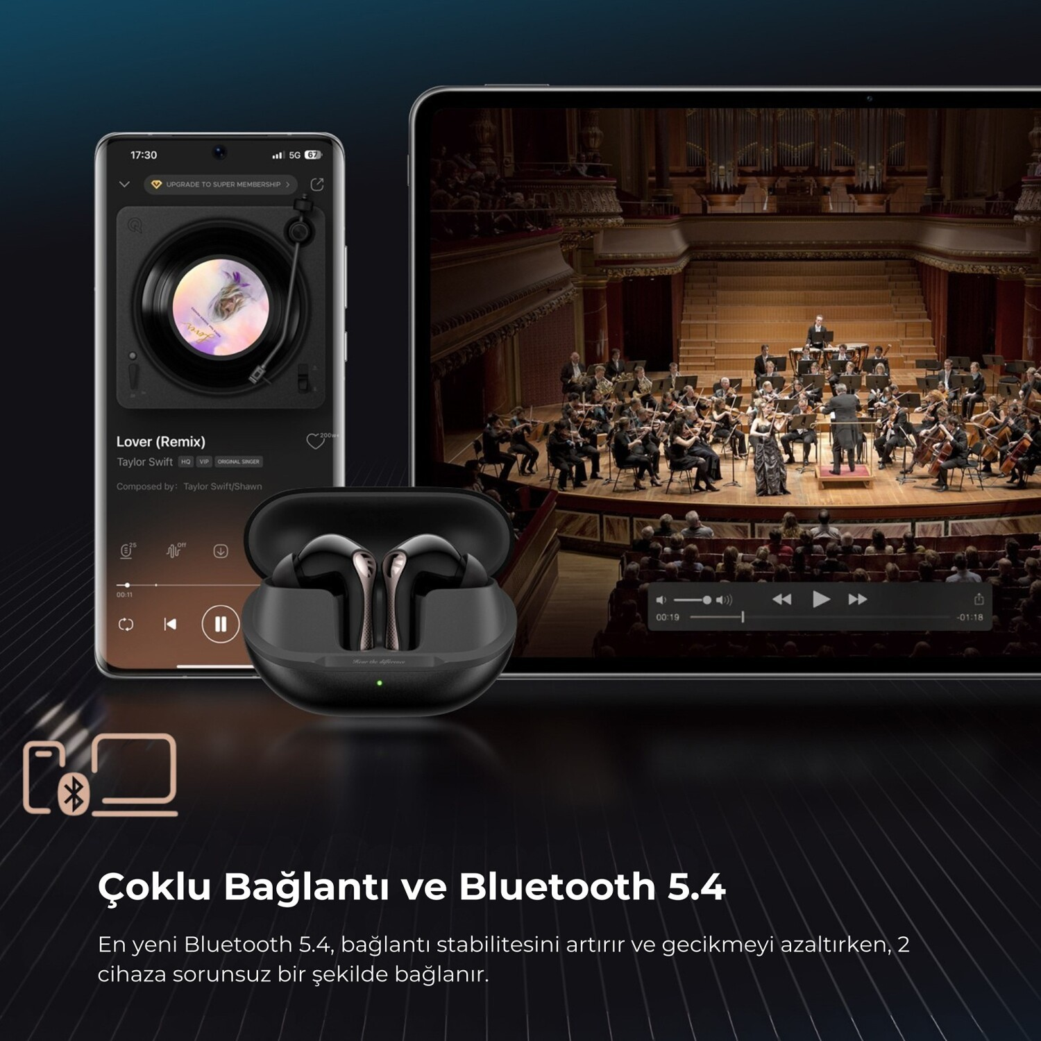 Auriculares inalámbricos negros en estuche, conectados a un teléfono y tablet que muestran una orquesta.