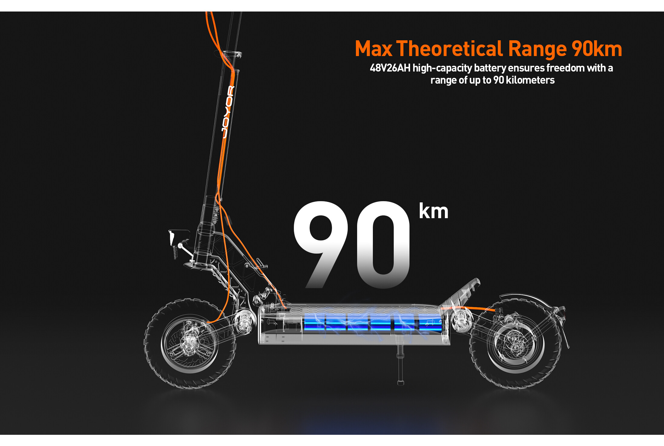 Monopattino elettrico trasparente con batteria blu evidenziata e testo di autonomia di 90 km.