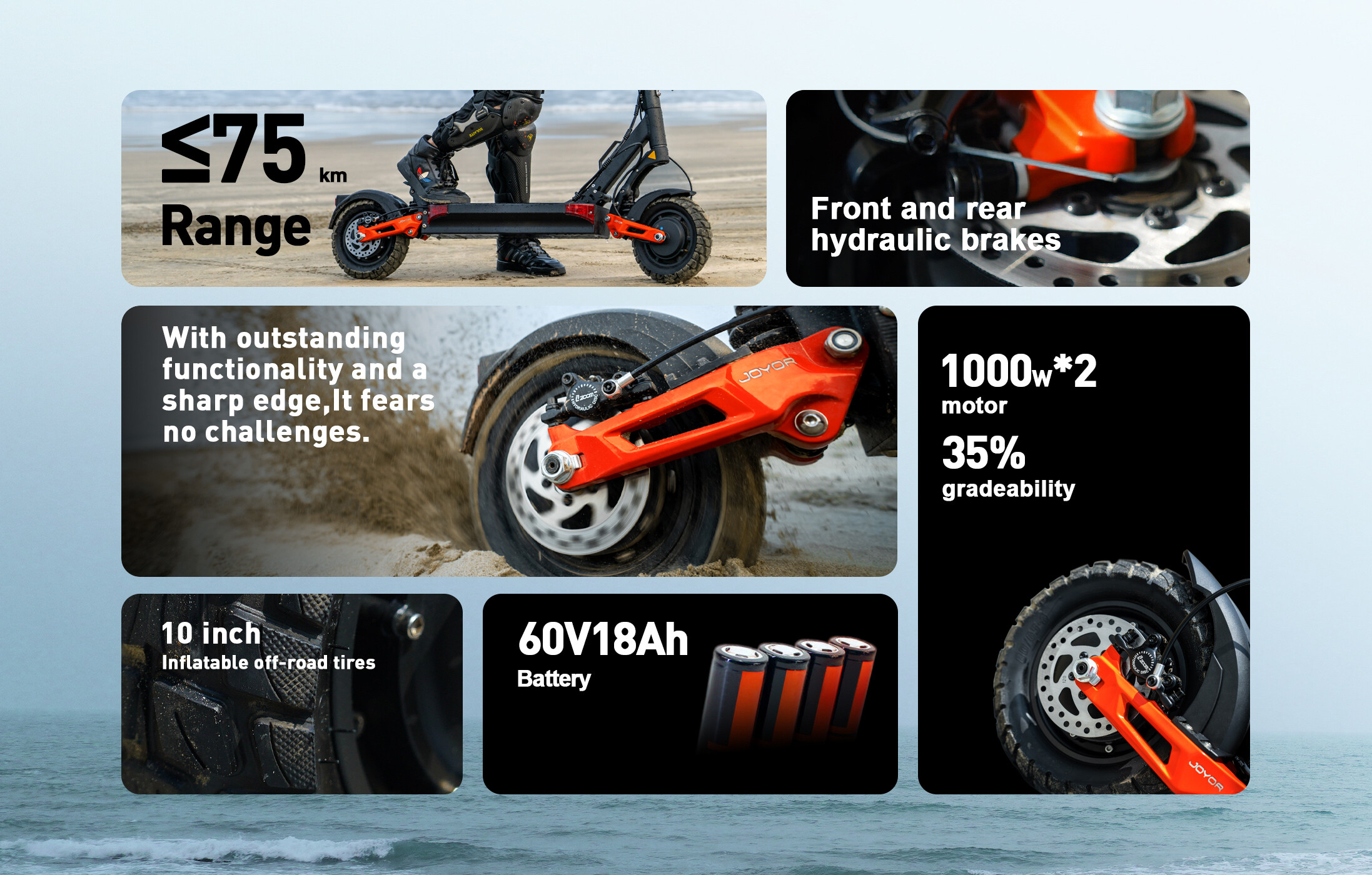 Collage di prodotti che mostra caratteristiche di e-scooter come autonomia di 75 km, freni e batteria.