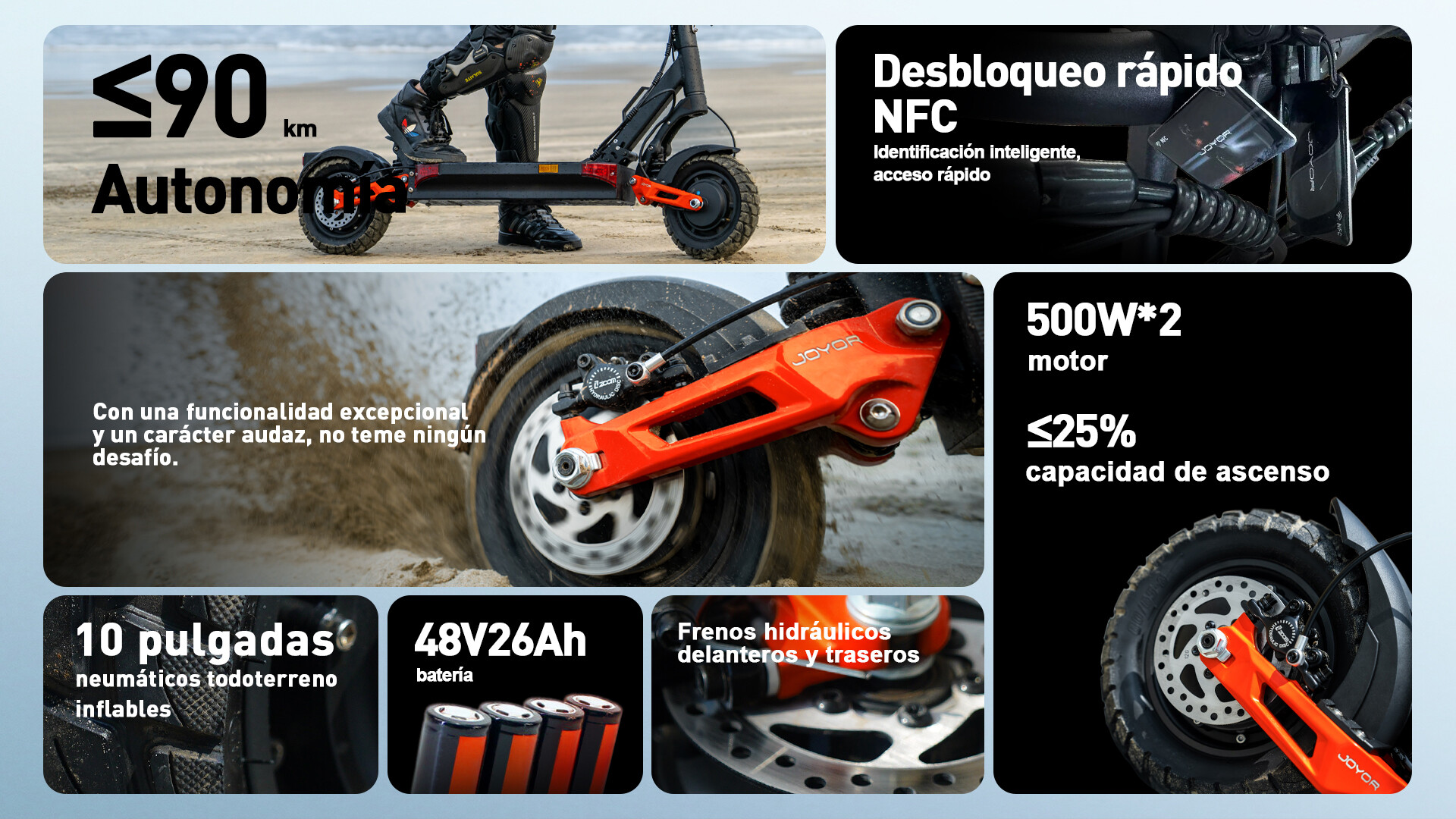 Collage che mostra dettagli di un monopattino elettrico con testi su potenza, batteria e freni.