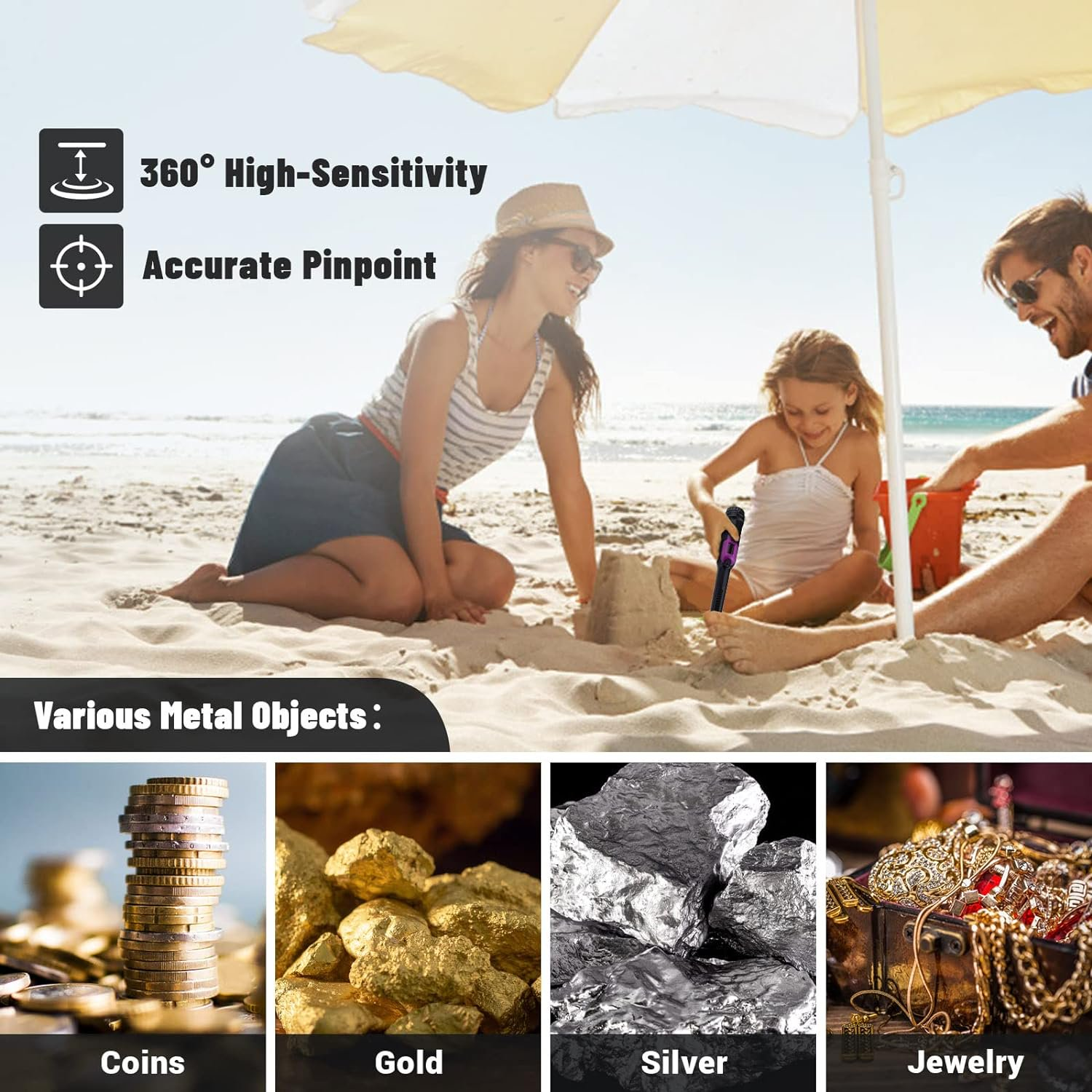 Familie am Strand, Text über 360-Grad-Empfindlichkeit, Pinpoint und verschiedene Metallobjekte wie Münzen und Gold.