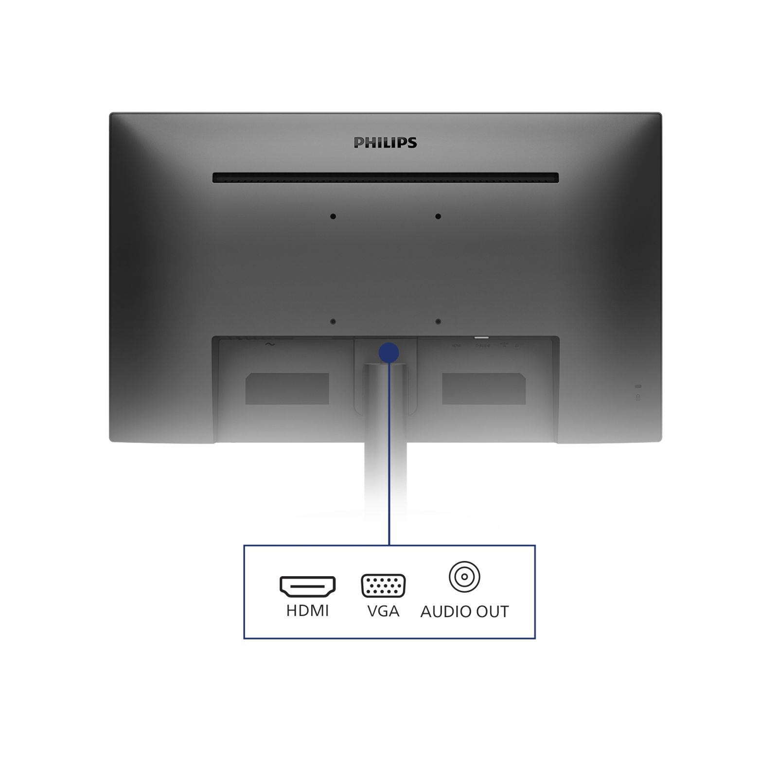Rear view of a Philips monitor showing HDMI, VGA, and audio out ports.