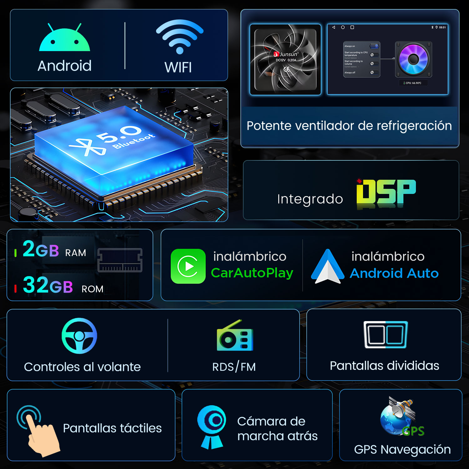 Infografía tecnológica con Android, WiFi, Bluetooth 5.0, DSP, CarAutoPlay, Android Auto y GPS.