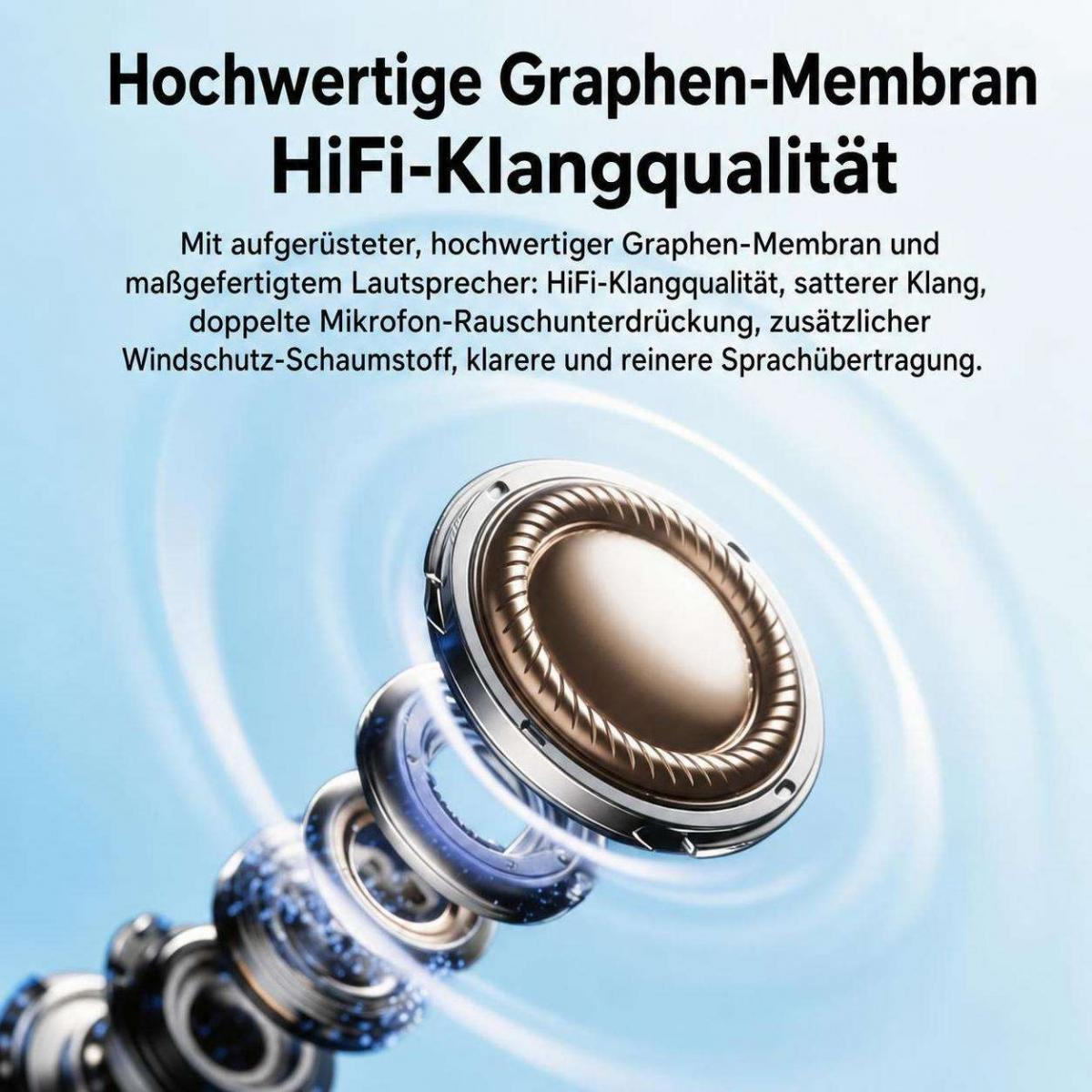 Grafik einer Graphen-Membran mit deutschem Werbetext und Soundwellen.