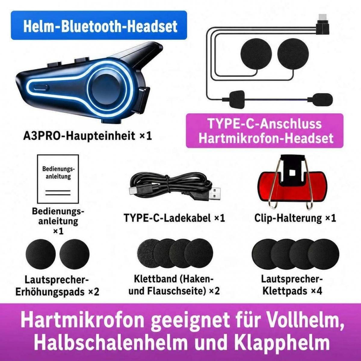 Inhalt des Helm-Bluetooth-Headset Sets mit Haupteinheit, Mikrofon, Kabeln und Montagezubehör.
