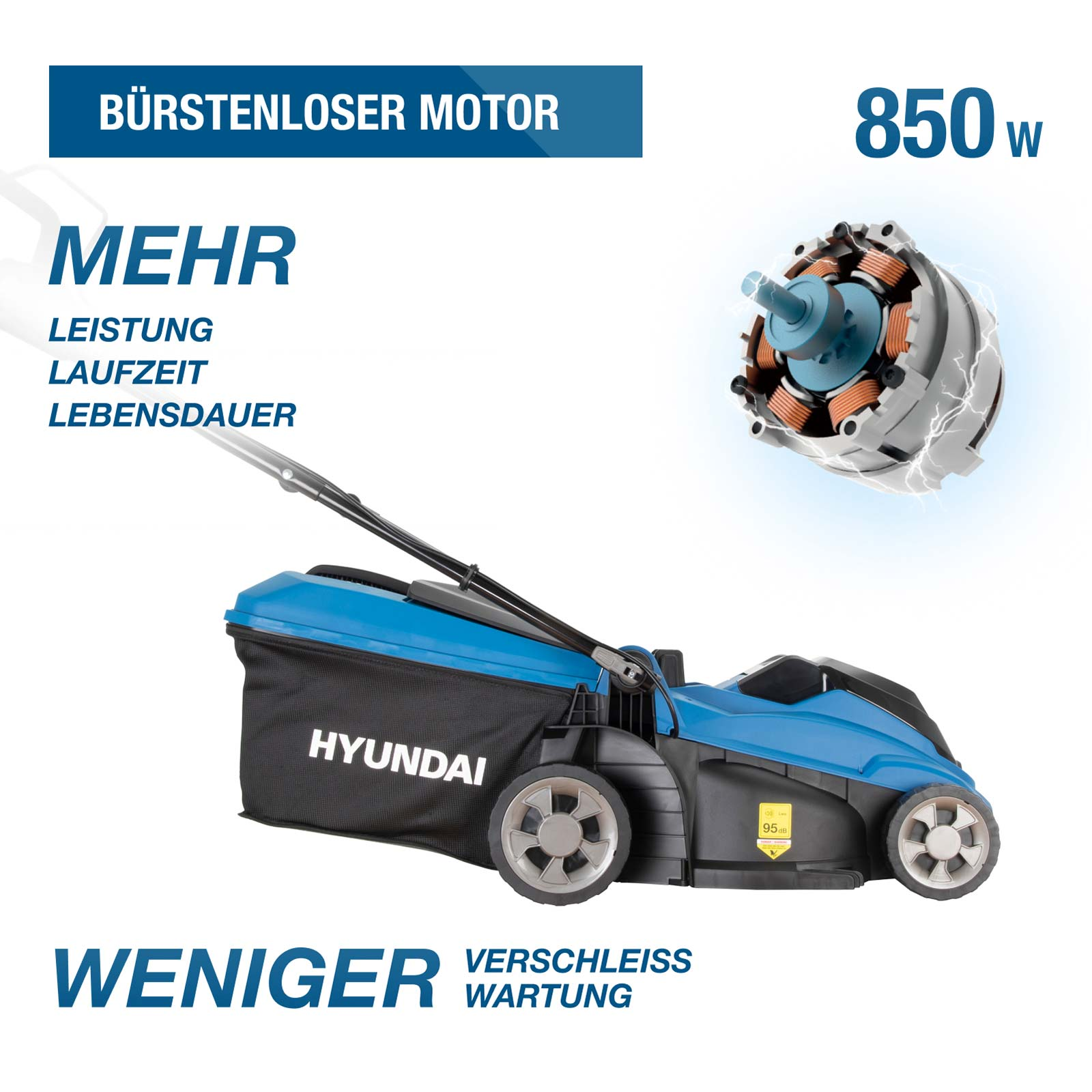 Ein blauer Hyundai Rasenmäher mit schwarzem Fangsack und einem 850W bürstenlosen Motor im Hintergrund.