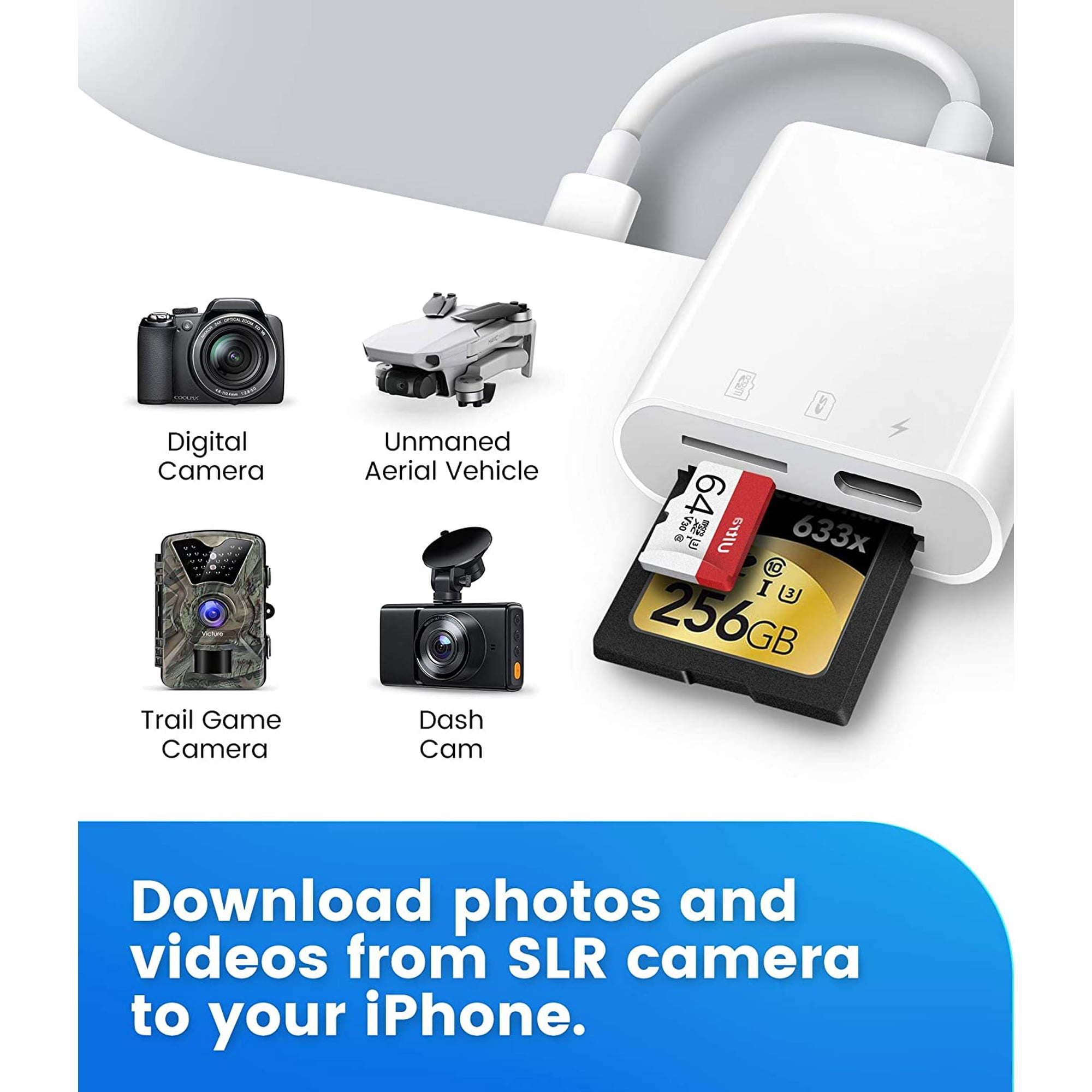 Weißer Kartenleser mit SD- und MicroSD-Karten, verbunden mit iPhone, neben Symbolen für Kameras und Drohnen.