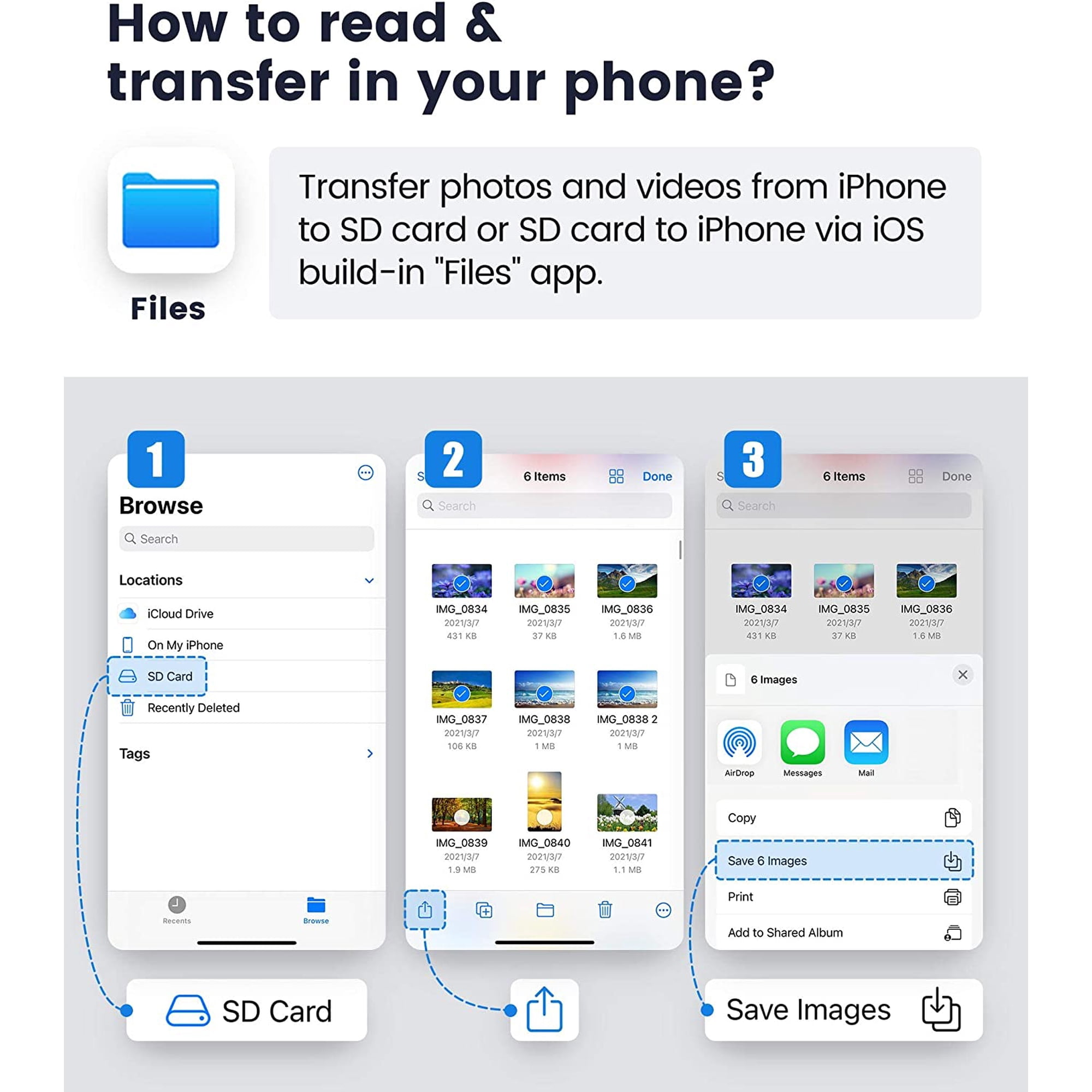 Anleitung zum Übertragen von Fotos von einem iPhone auf eine SD-Karte mit der iOS-Dateien-App.