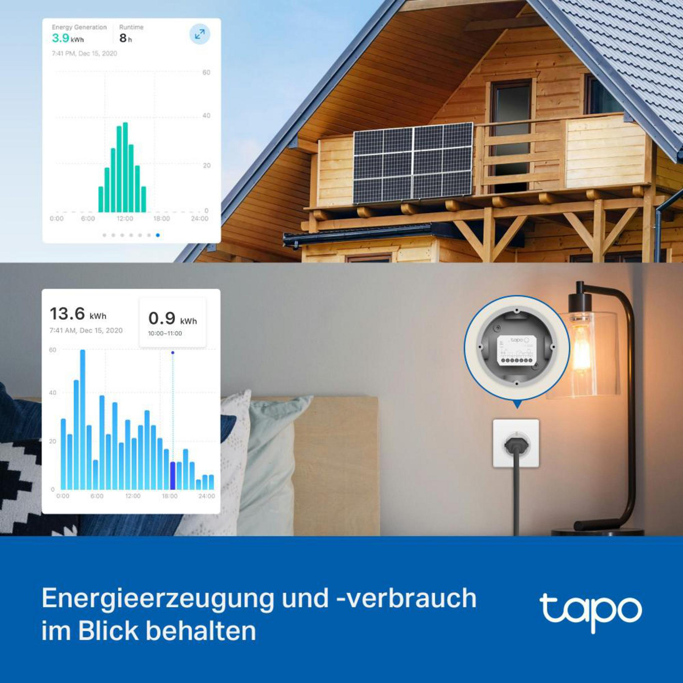 Solarmodule auf einem Holzhaus und Energiediagramme mit intelligenter Zählerinstallation und Tapo-Logo.
