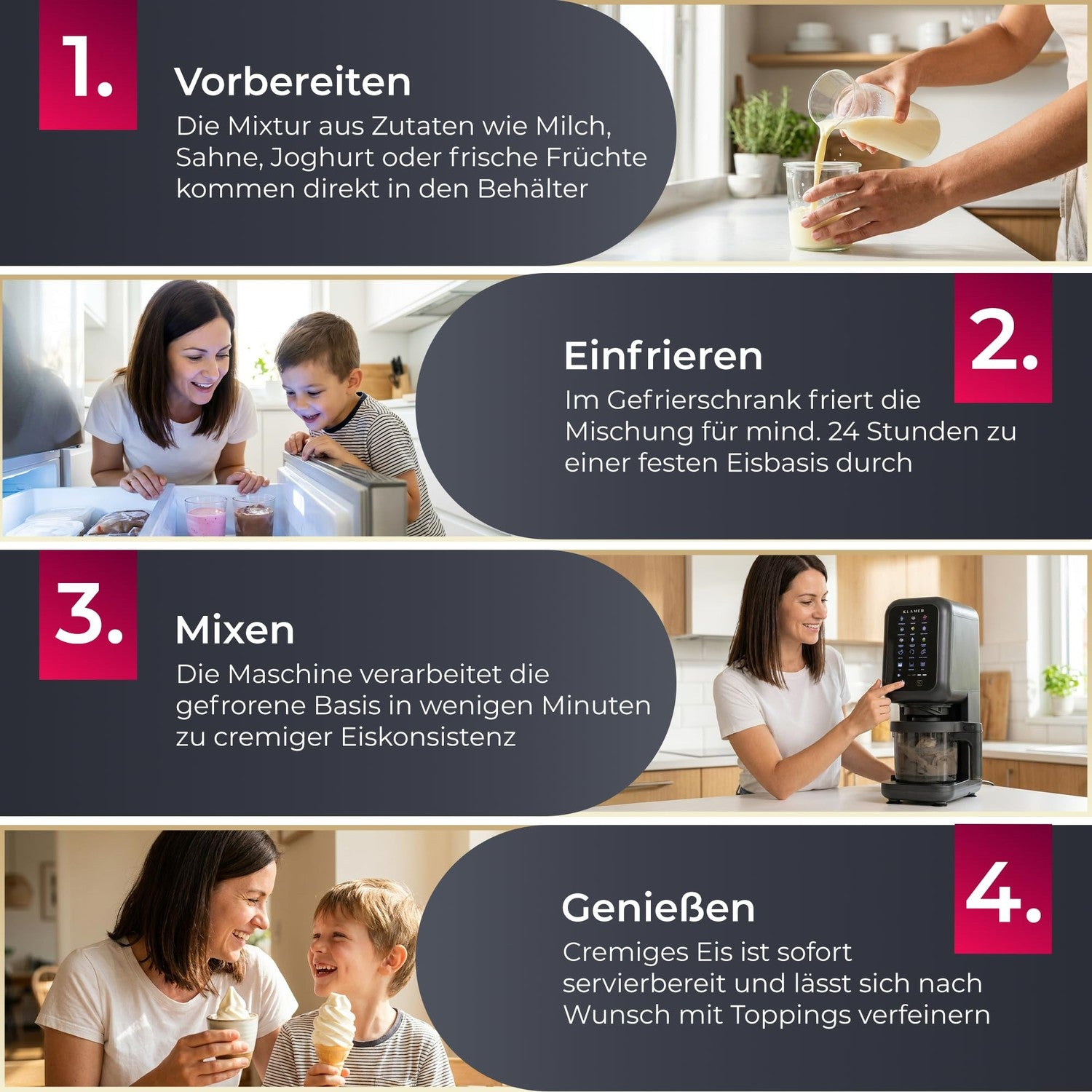 Vier Schritte zur Eiszubereitung: Vorbereiten, Einfrieren, Mixen und Genießen.