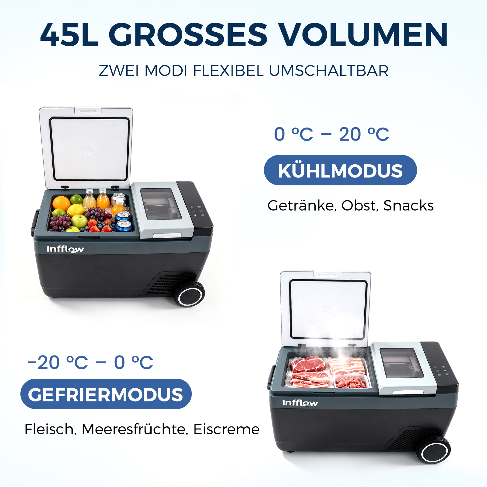Infflow 45L Kühlbox mit zwei Modi für Kühlung und Gefrieren, gefüllt mit Obst, Getränken und Fleisch.