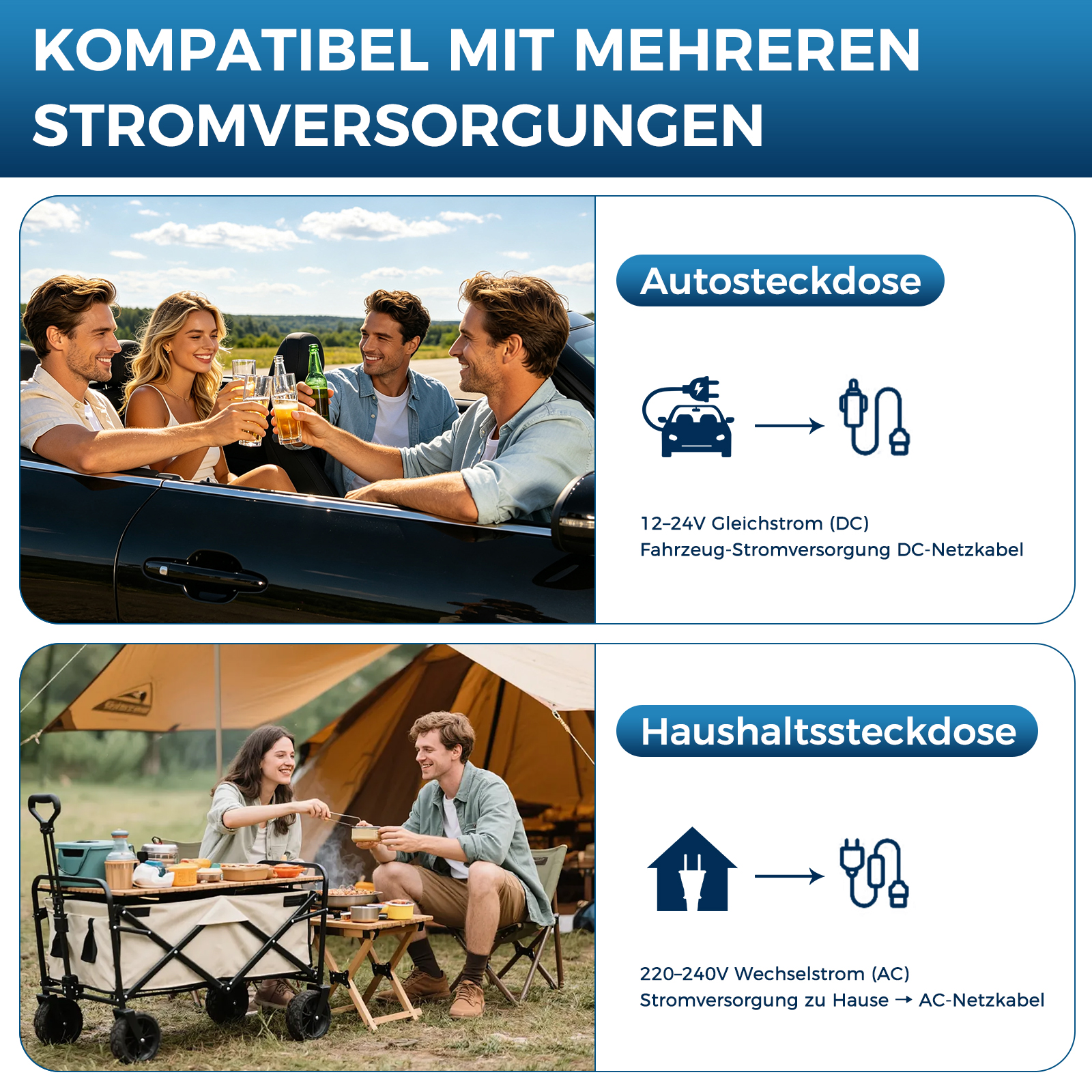 Kompatibel mit mehreren Stromversorgungen: Auto- und Haushaltssteckdose mit passenden Kabeln für Reisen und Camping.
