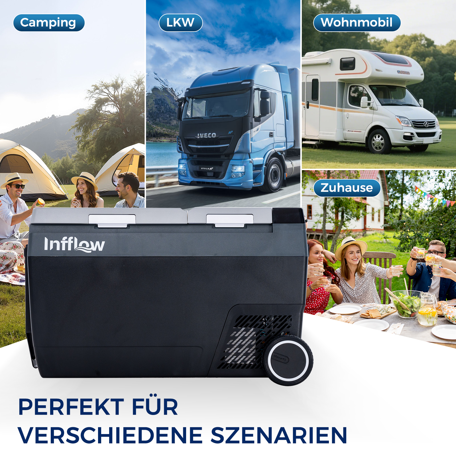 Eine schwarze Infflow Kühlbox im Vordergrund vor Bildern von Camping, Lkw, Wohnmobil und Zuhause.