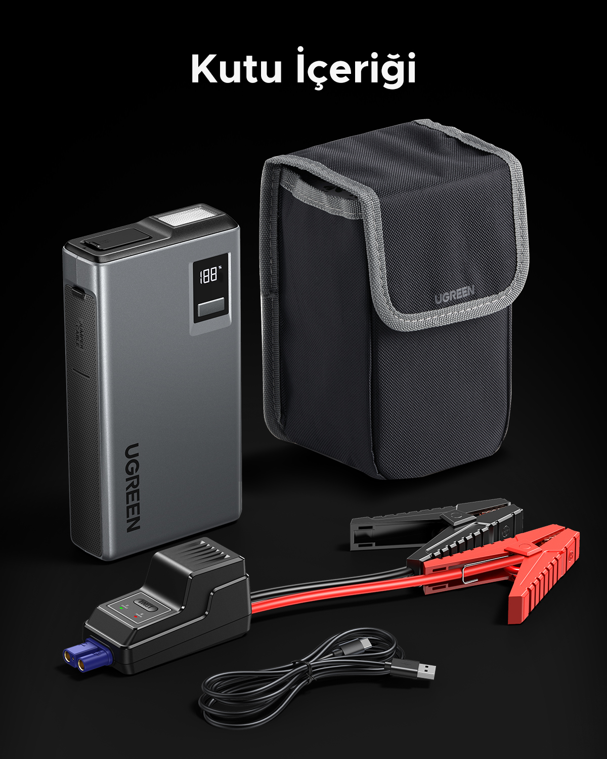 Koyu arka planda powerbank, taşıma çantası, takviye kabloları ve USB şarj kablosu içeren Ugreen akü takviye kiti.
