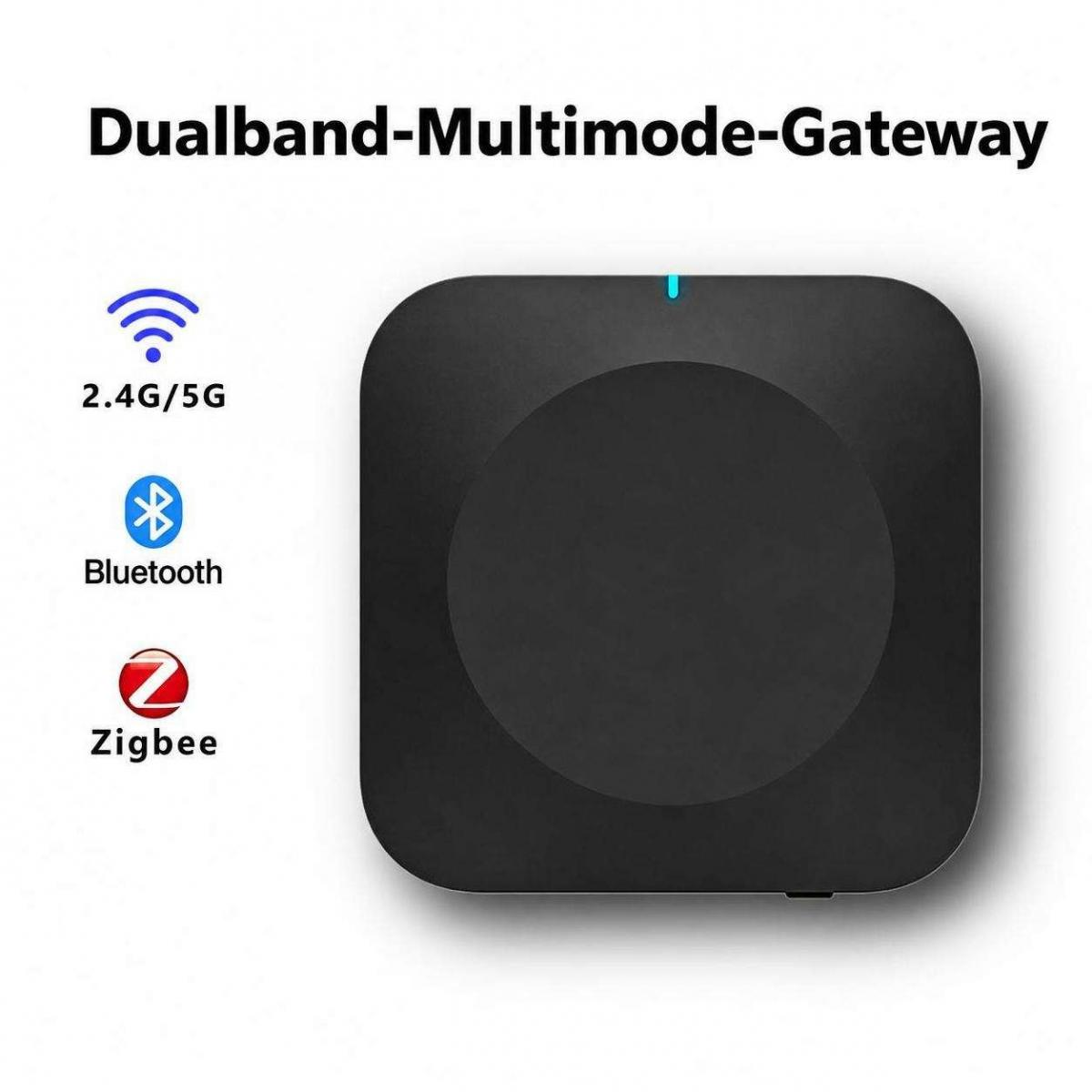 Dualband-Multimode-Gateway mit Wi-Fi, Bluetooth und Zigbee Icons.