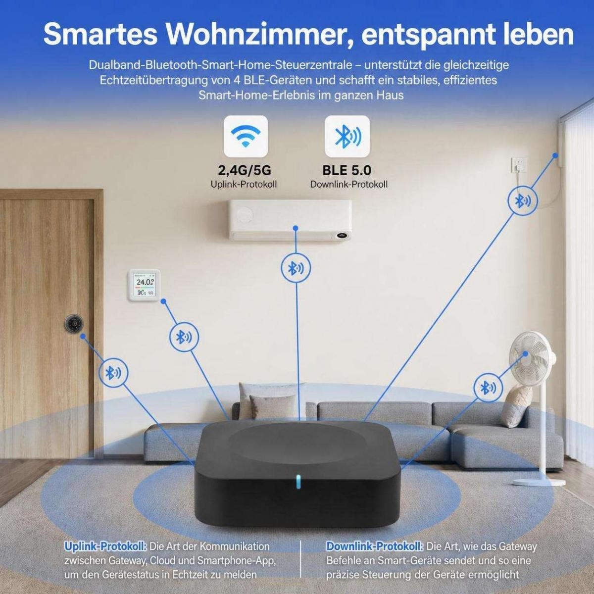Ein Smart-Home-Hub verbindet sich per Bluetooth mit verschiedenen Haushaltsgeräten im Wohnzimmer.