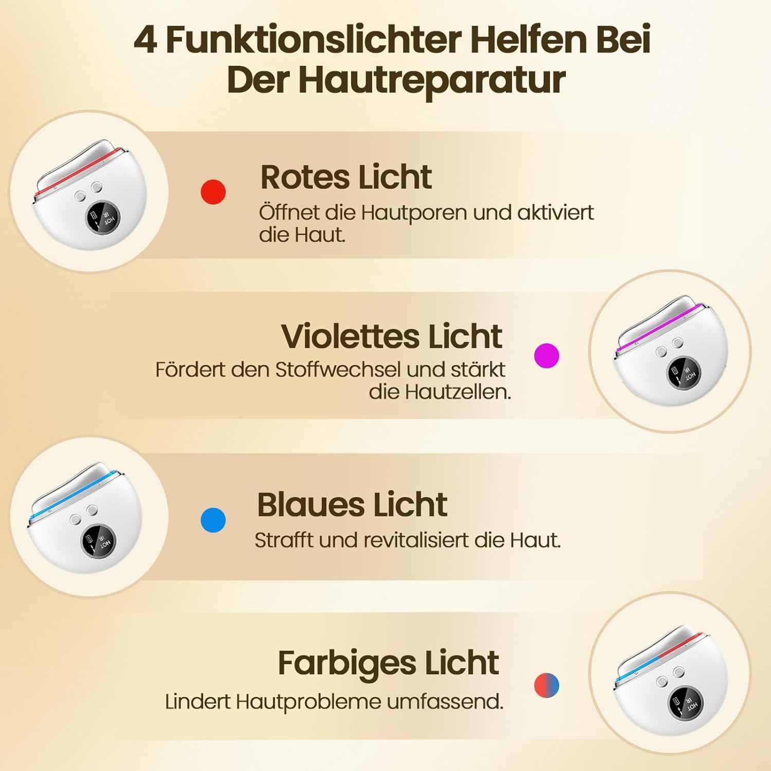 Infografik zeigt vier Funktionslichter zur Hautreparatur: rot, violett, blau und farbig.