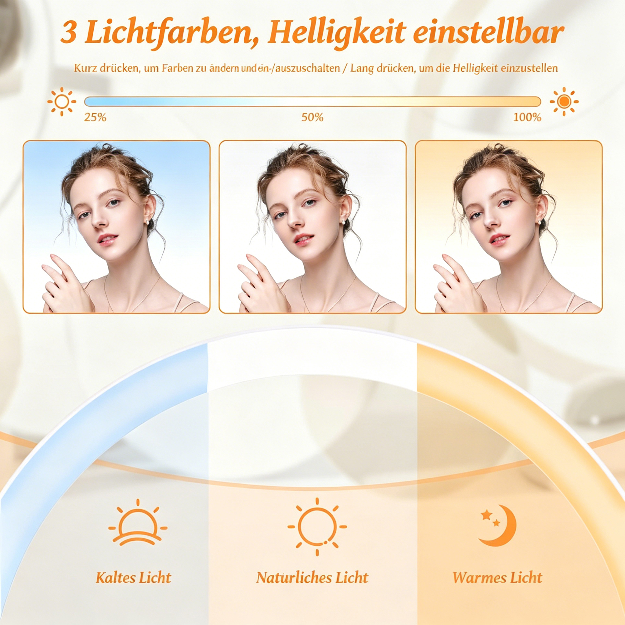 Ein Bild, das drei Lichtfarben und einstellbare Helligkeitsstufen auf einem Frauengesicht zeigt.