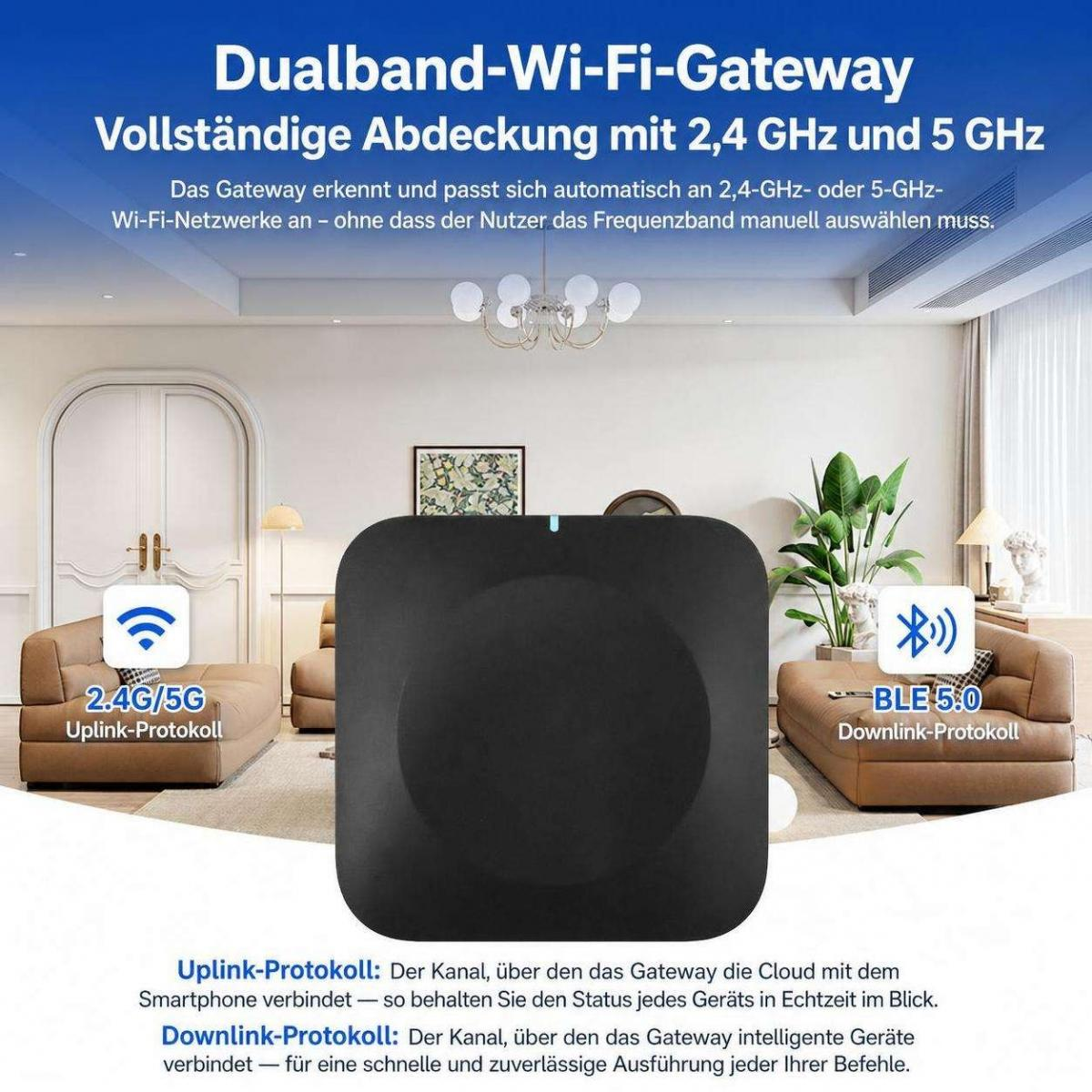 Ein schwarzes Dualband-Wi-Fi-Gateway in einem modernen Wohnzimmer mit Texten zu 2,4 GHz, 5 GHz und BLE 5.0.