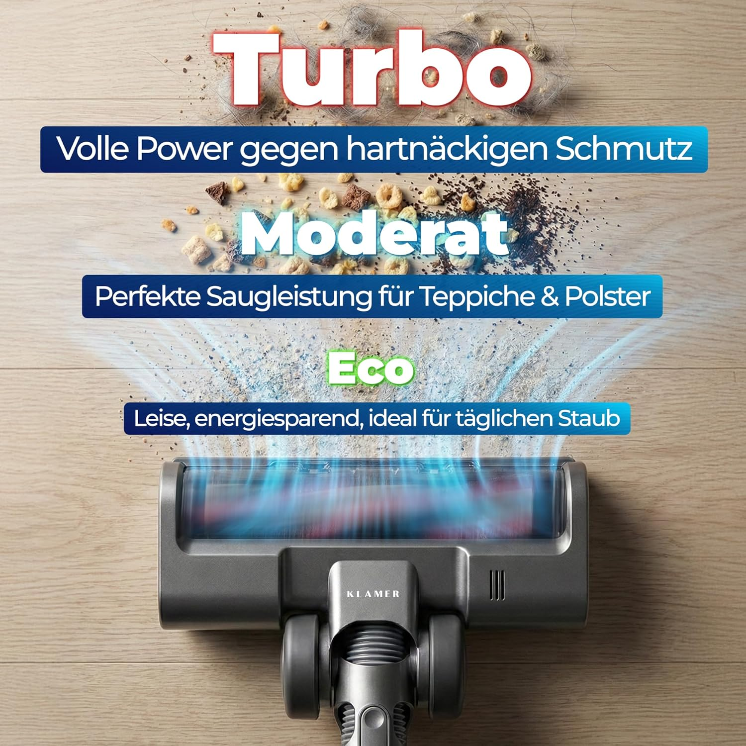 Staubsaugerkopf auf Holzboden mit drei Reinigungsmodi: Turbo, Moderat und Eco, umgeben von Schmutz.