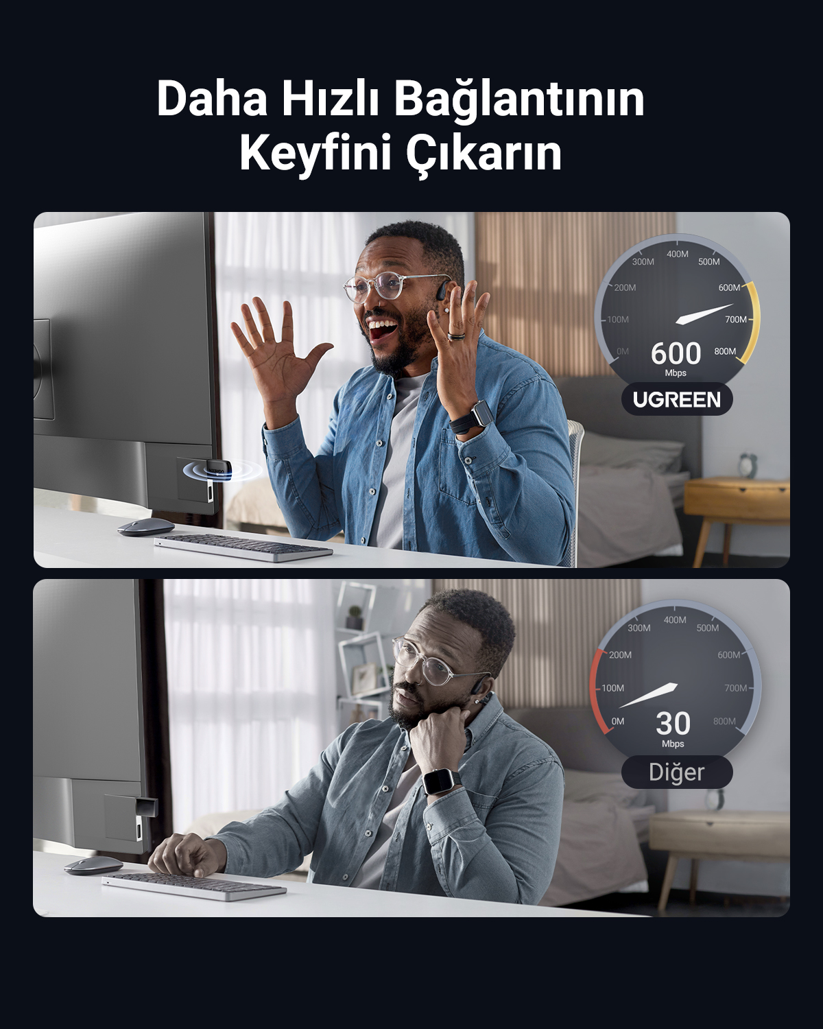 Bir adam iki internet hızı gösteriyor: Ugreen ile 600 Mbps ve başka bir markayla 30 Mbps.