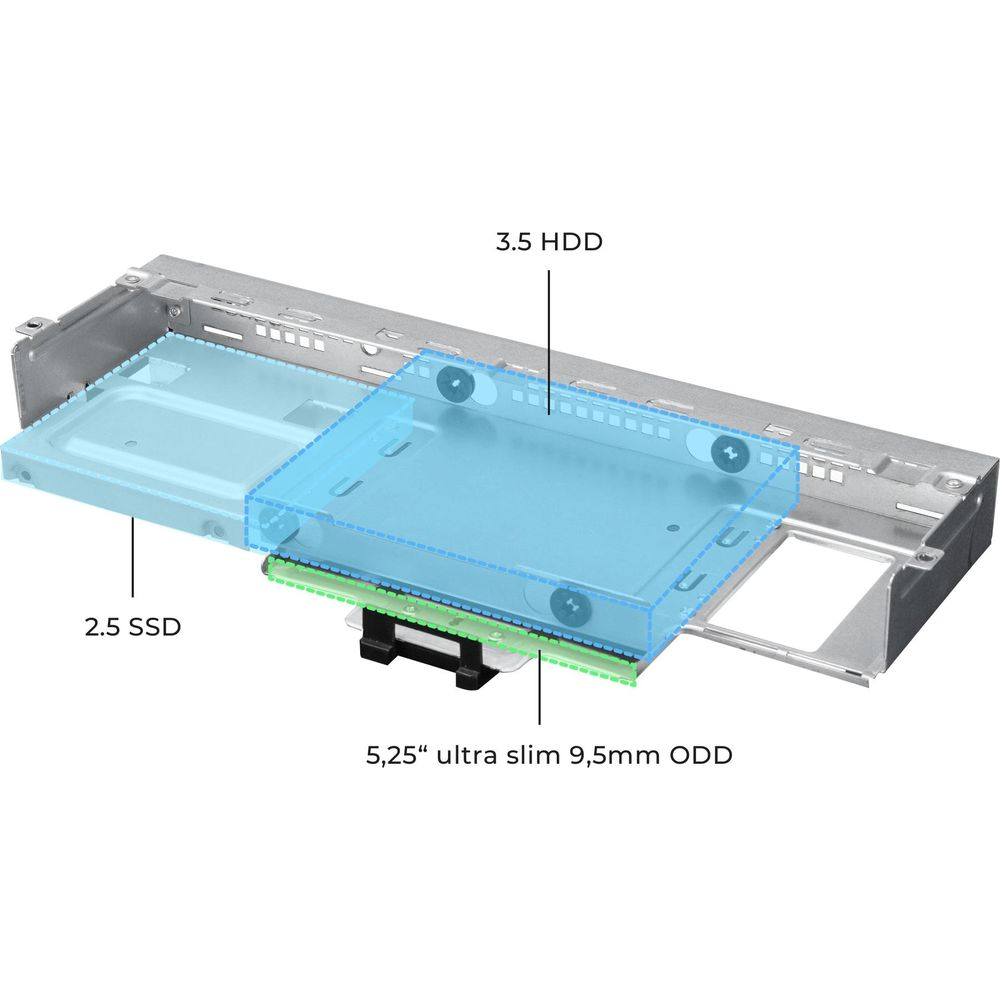Schemat klatki napędowej PC z etykietami dla dysków HDD 3.5", SSD 2.5" i ODD 5.25".