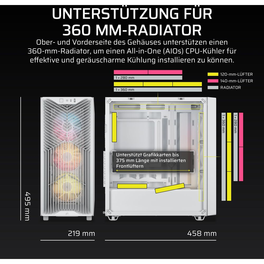 Diagram przedstawia obudowę PC z obsługą chłodnic i wentylatorów 360 mm.